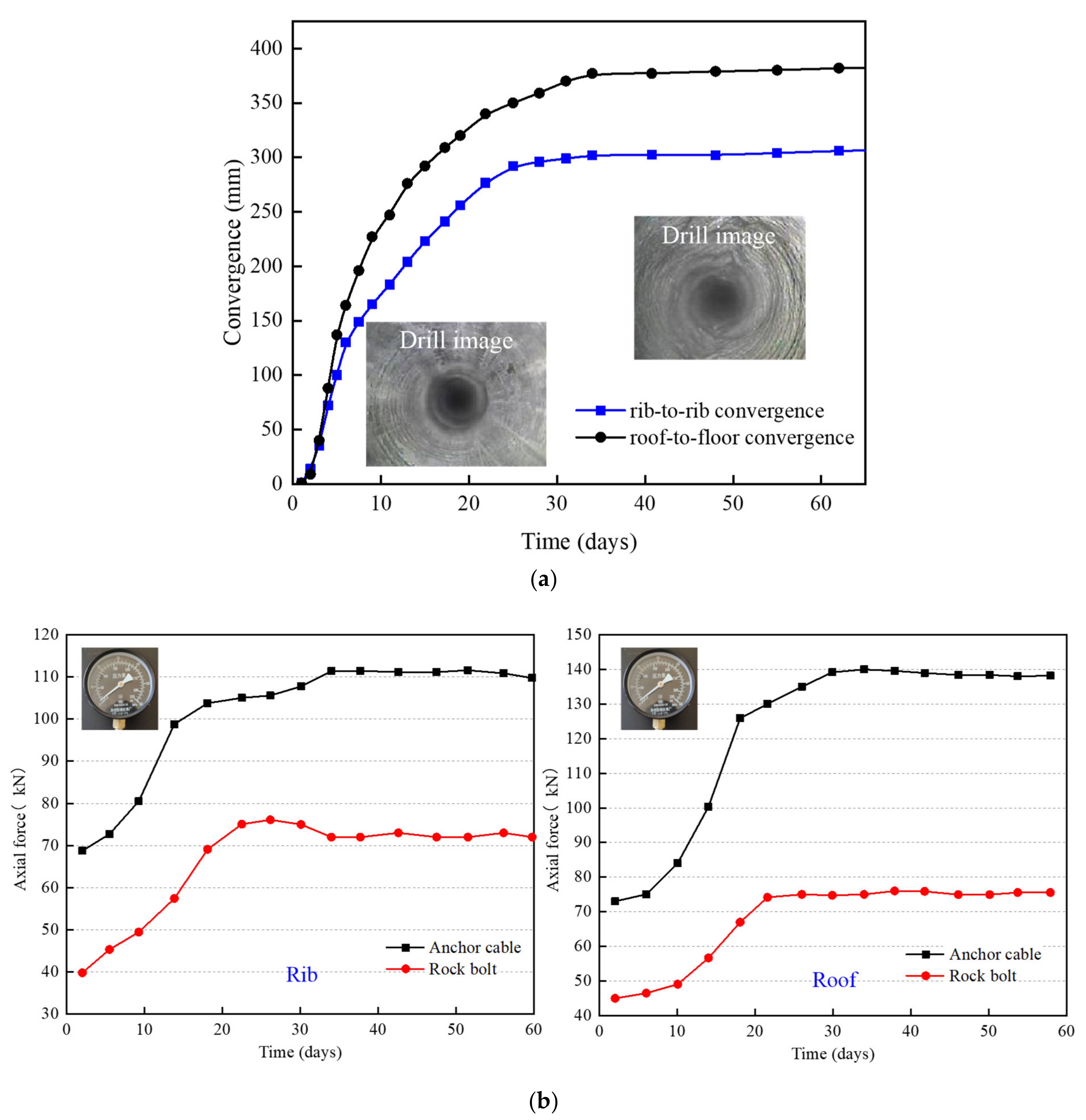 Sustainability 13 08507 g018