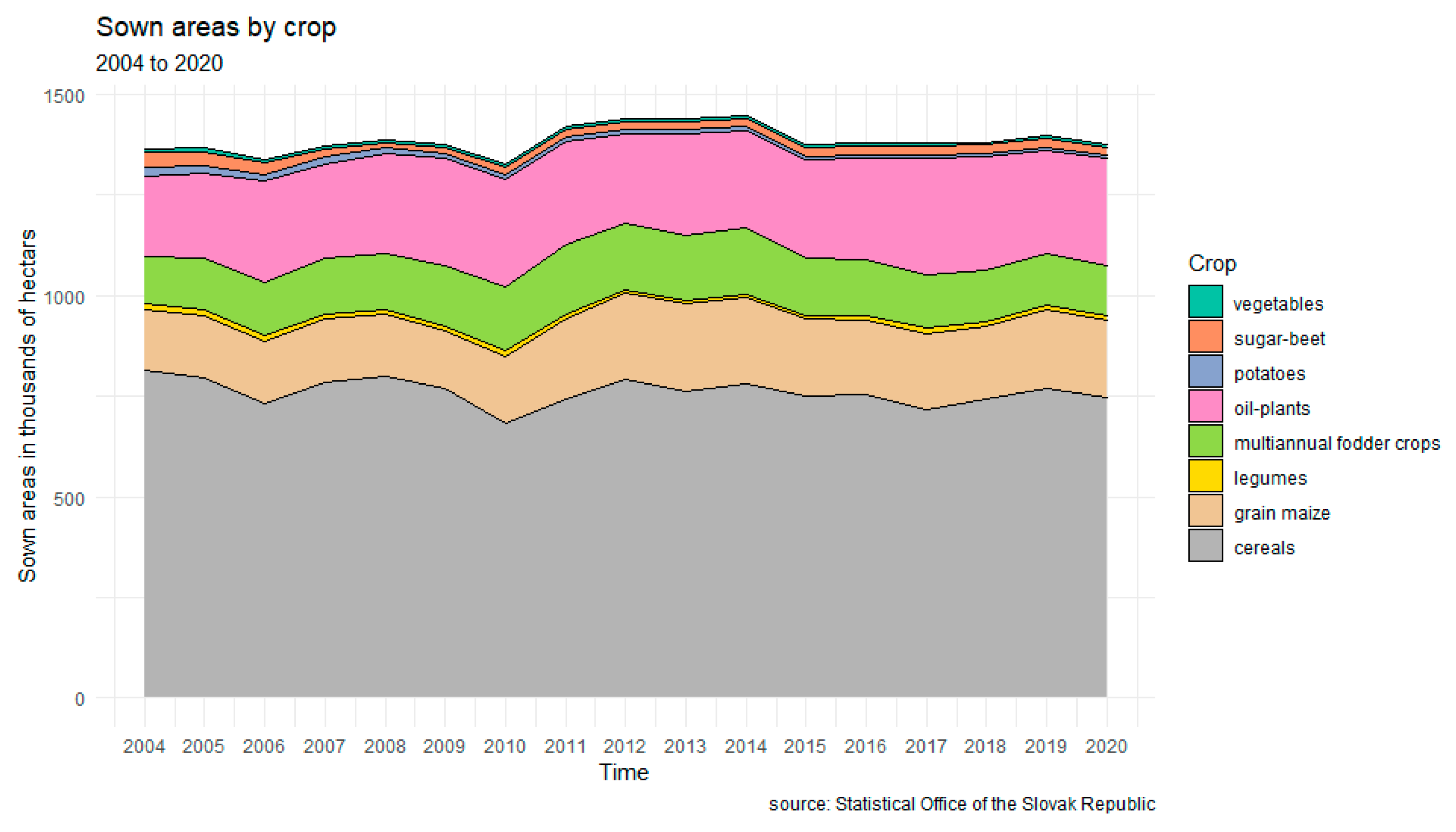 Sustainability 13 08512 g001 Sustainability 13 08512 g001