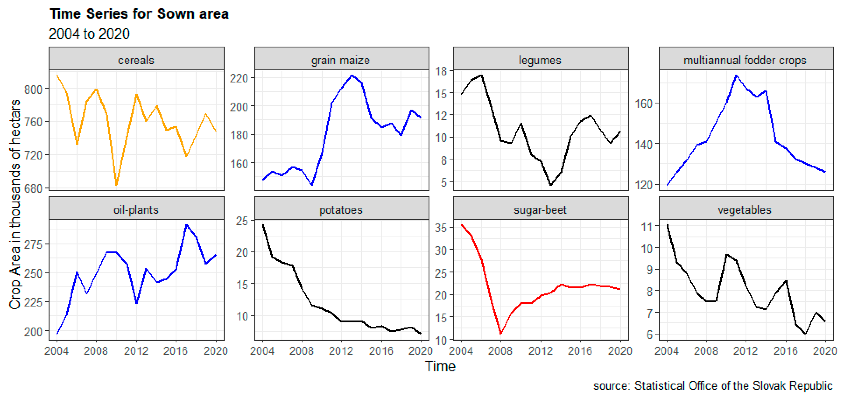 Sustainability 13 08512 g002 Sustainability 13 08512 g002