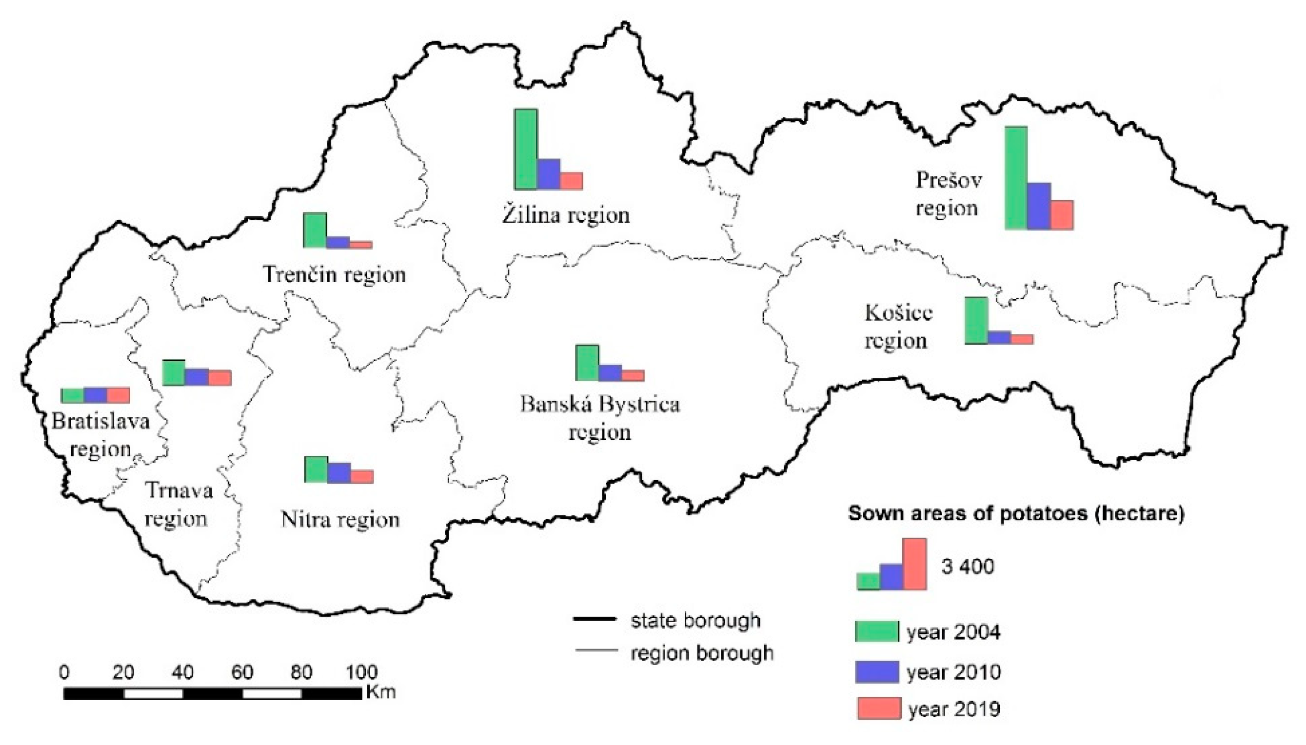 Sustainability 13 08512 g008 Sustainability 13 08512 g008
