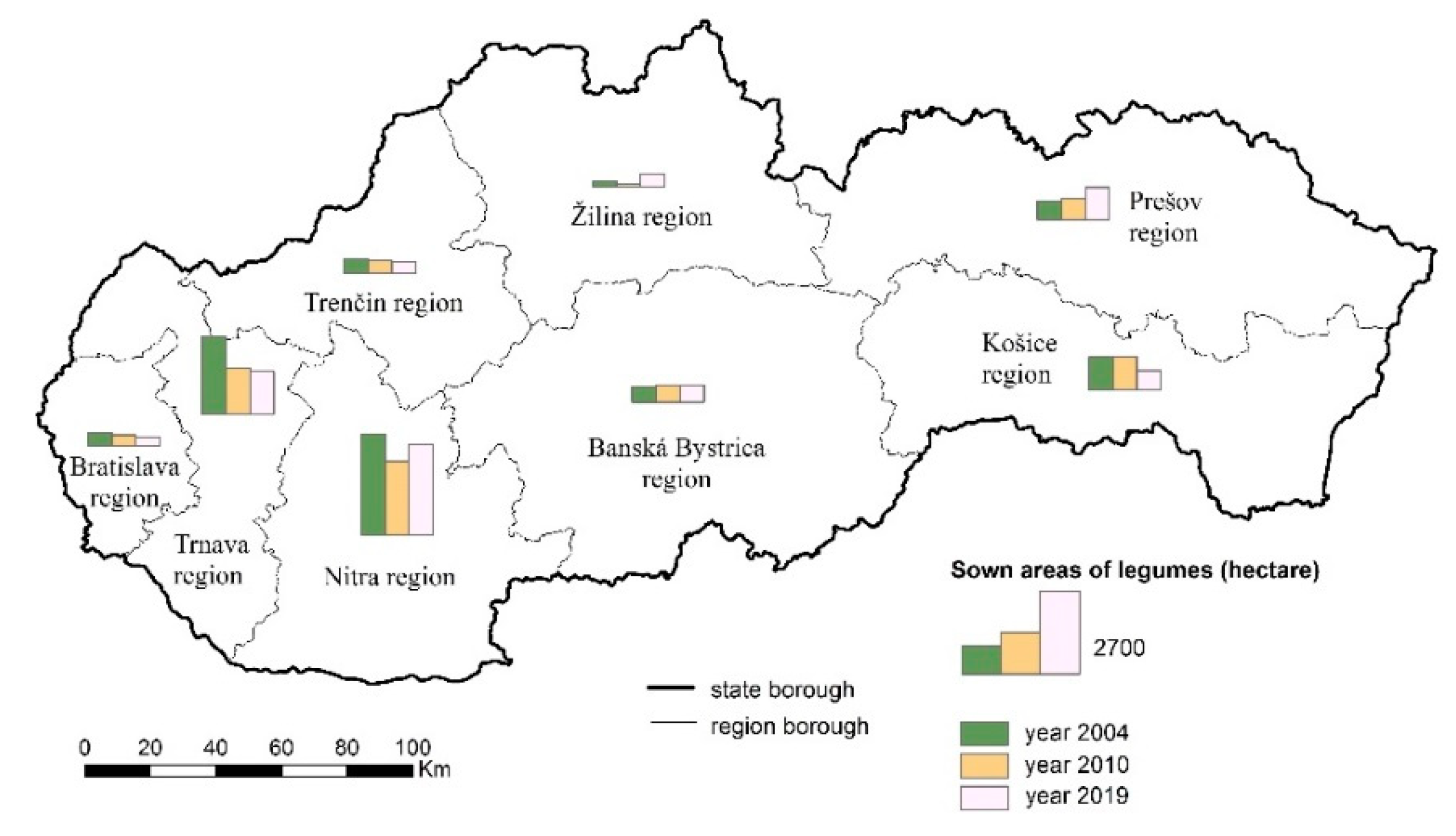 Sustainability 13 08512 g009 Sustainability 13 08512 g009