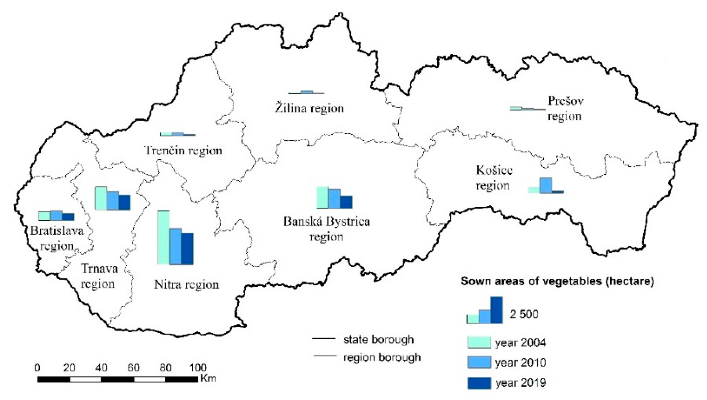 Sustainability 13 08512 g010 Sustainability 13 08512 g010