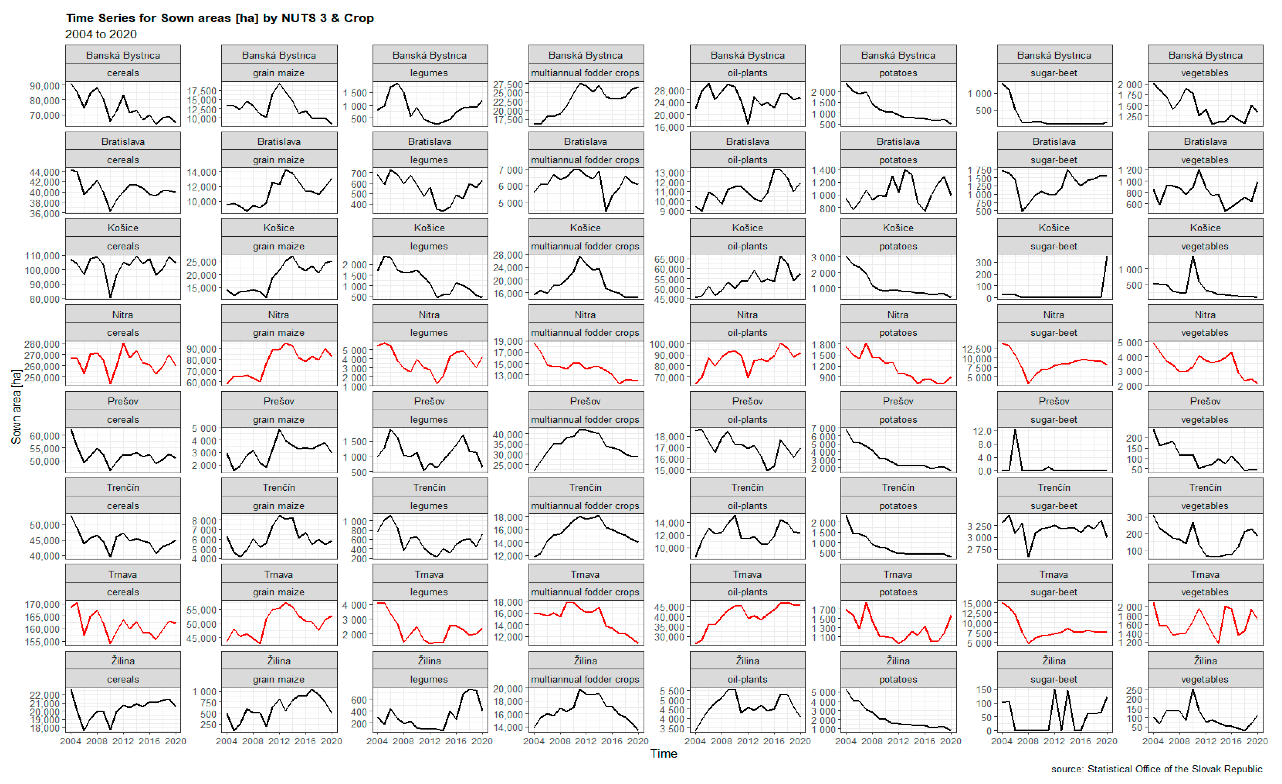 Sustainability 13 08512 g011 Sustainability 13 08512 g011