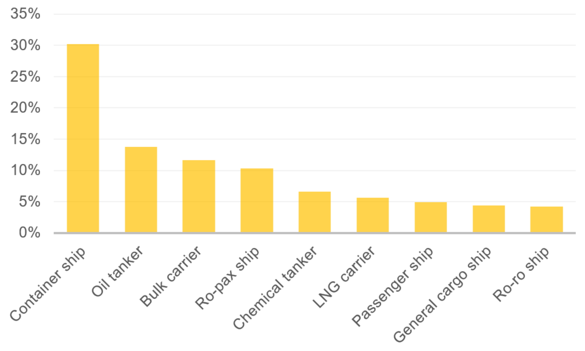 Sustainability 13 08521 g001