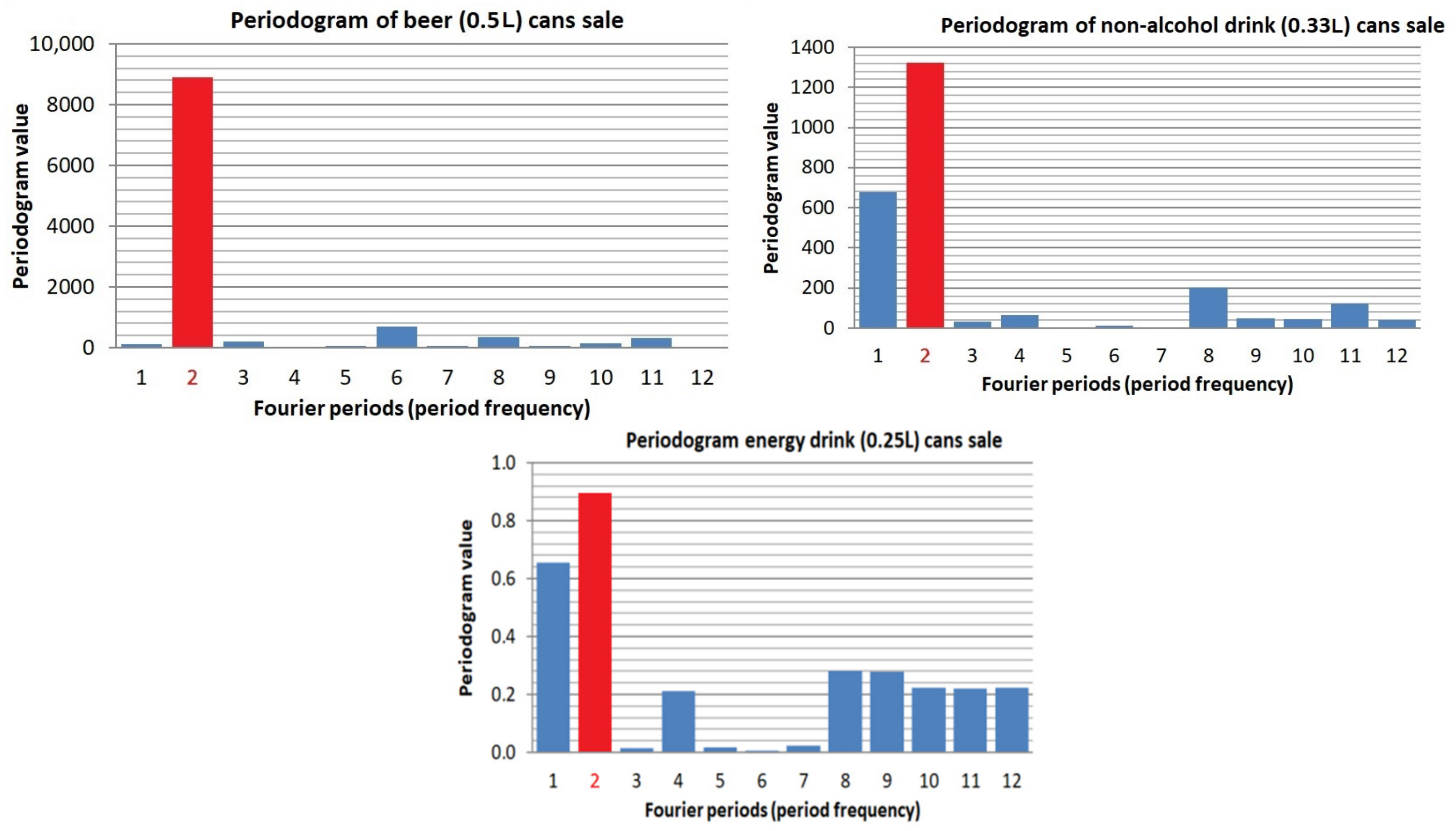 Sustainability 13 08524 g001
