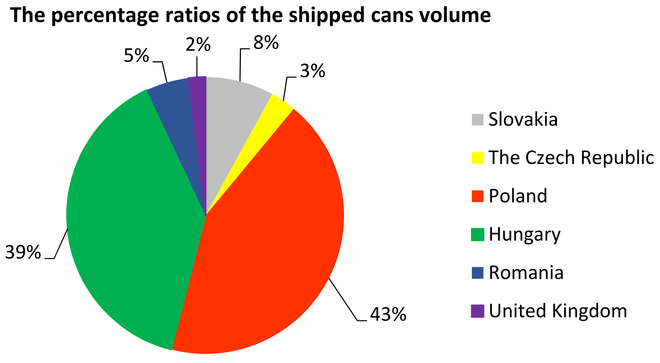 Sustainability 13 08524 g005