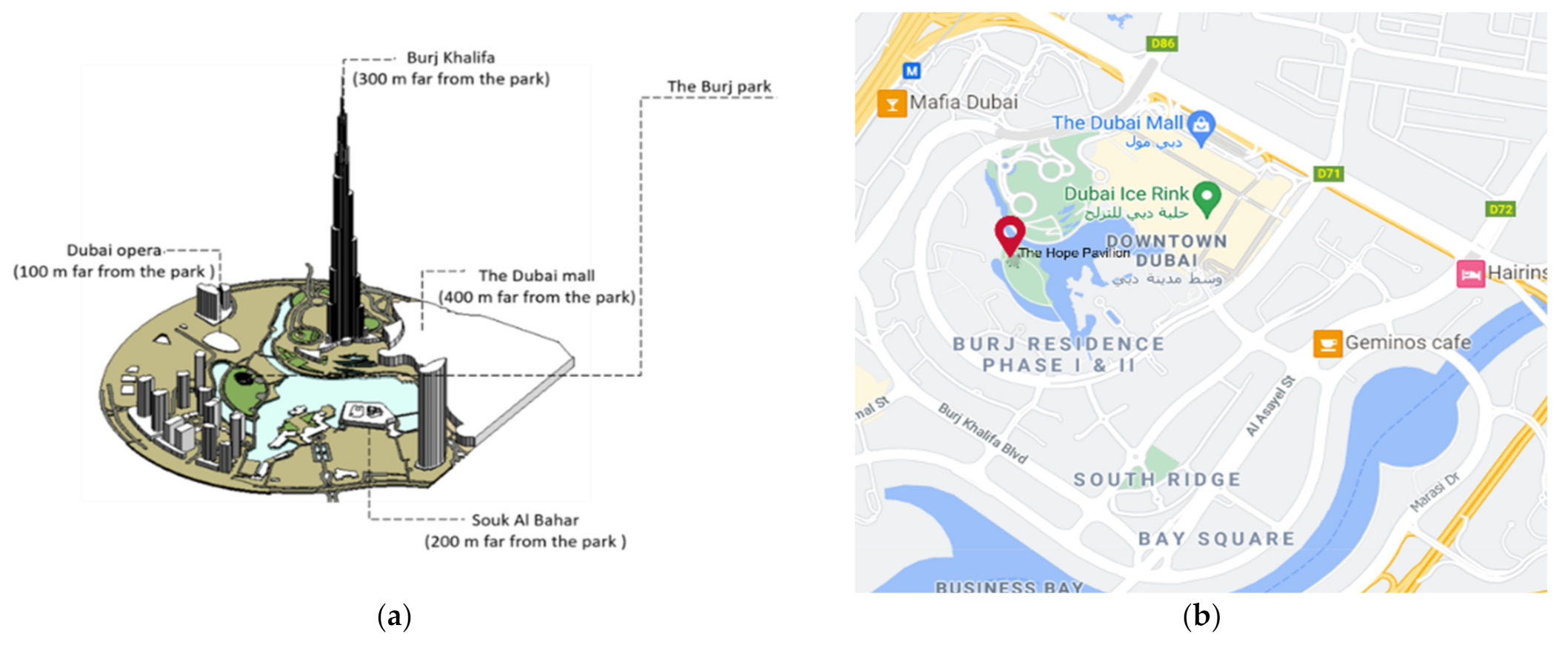 Sustainability 13 08529 g004 550