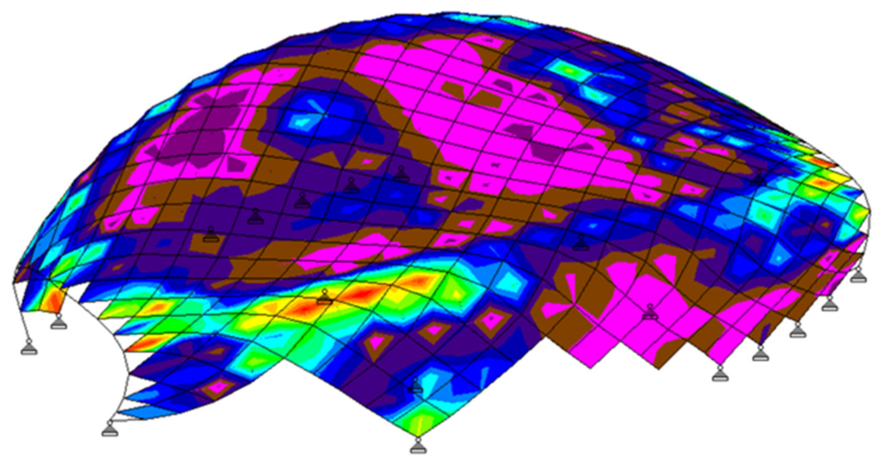 Sustainability 13 08529 g009 550