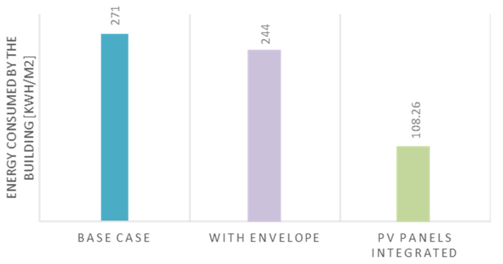 Sustainability 13 08529 g016 550