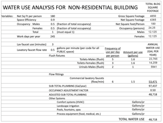 Sustainability 13 08529 i003
