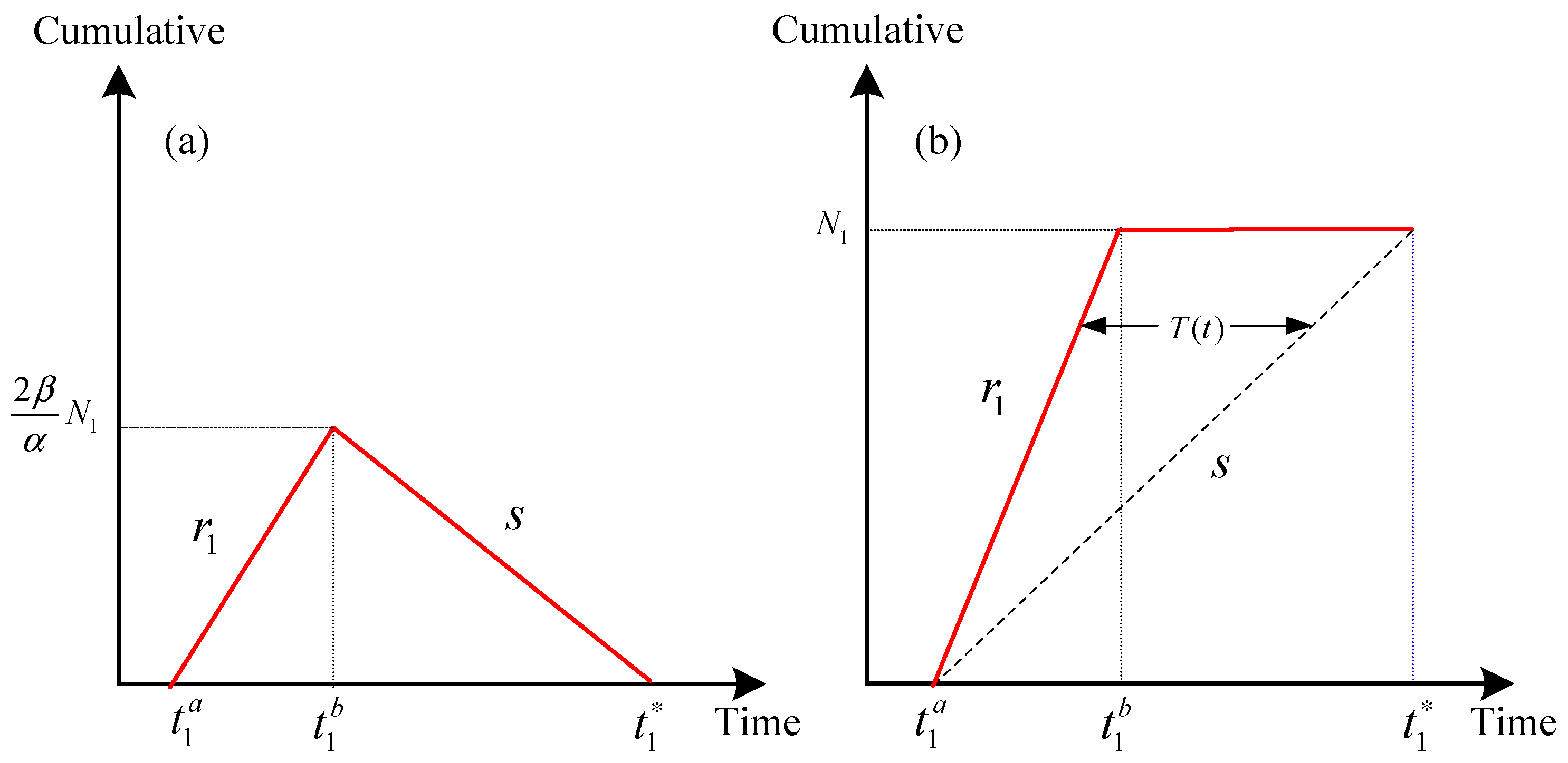Sustainability 13 08531 g001