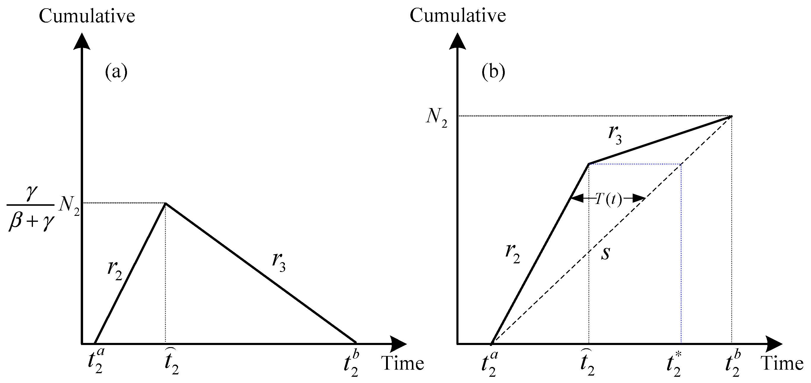 Sustainability 13 08531 g002