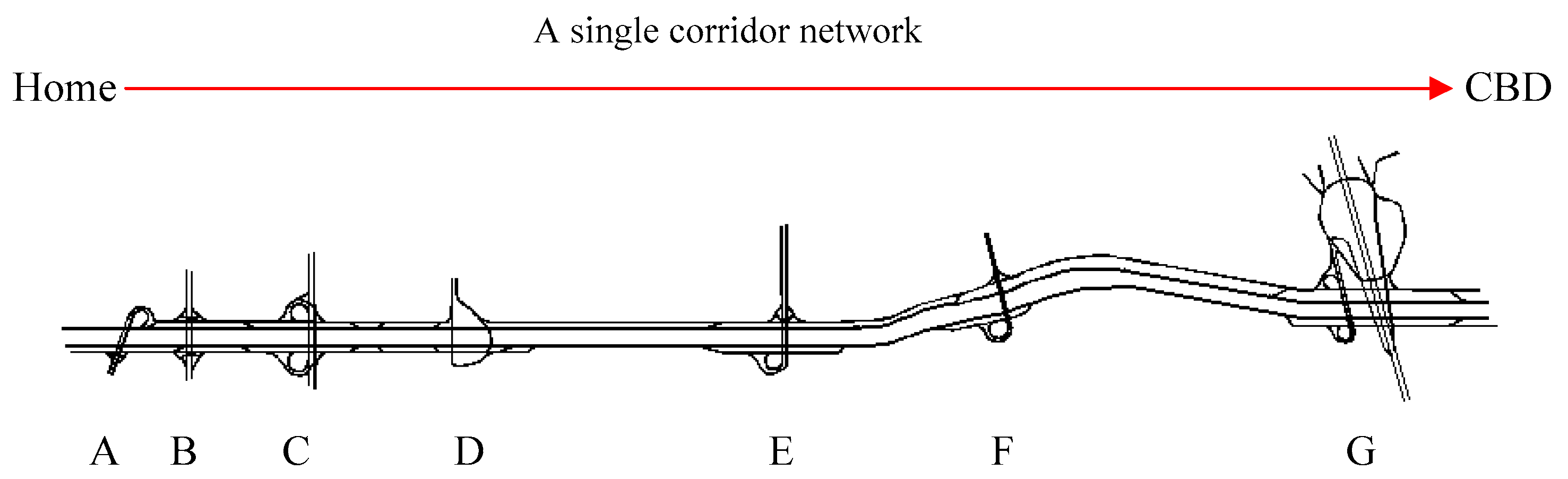 Sustainability 13 08531 g004