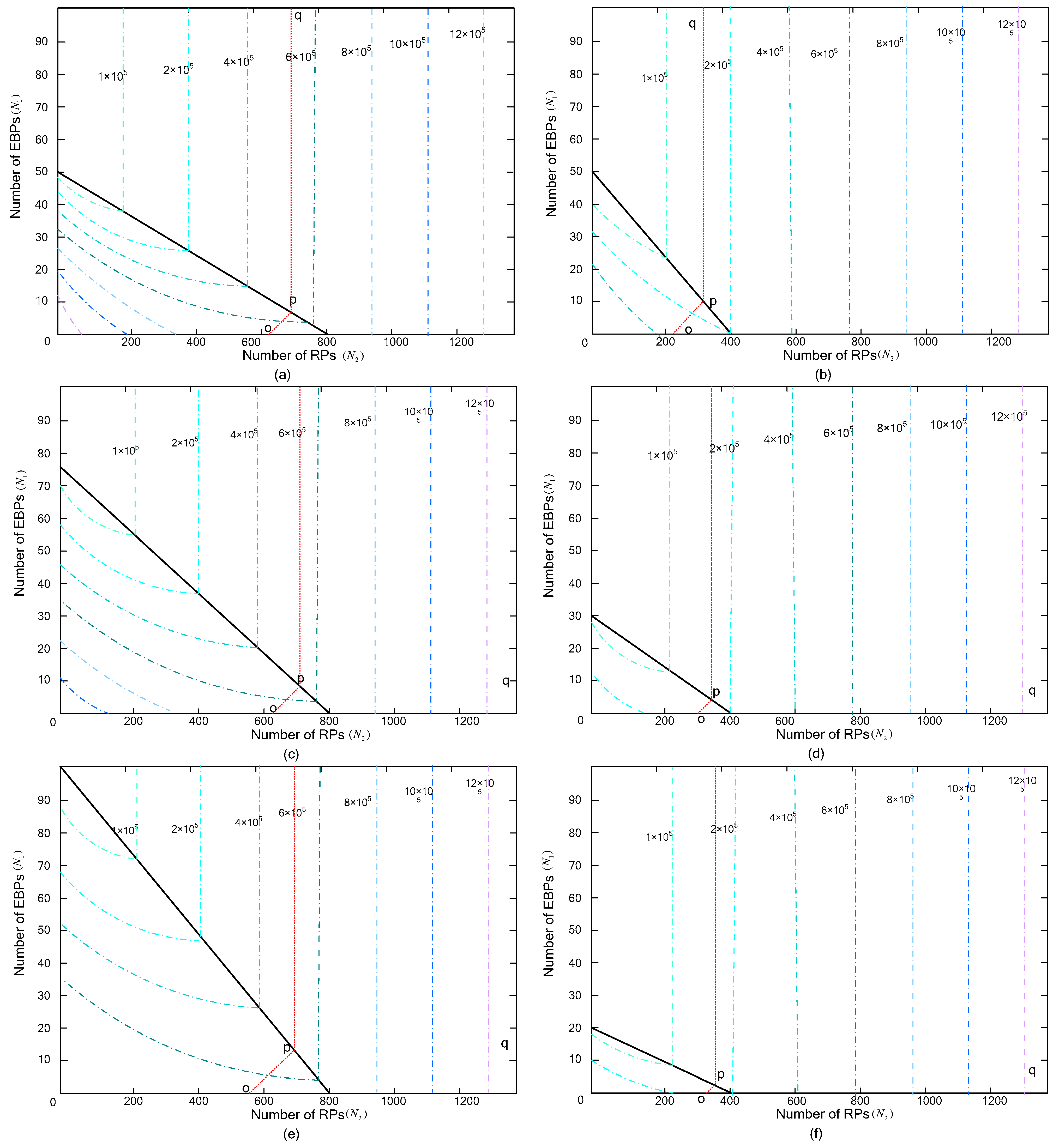 Sustainability 13 08531 g005