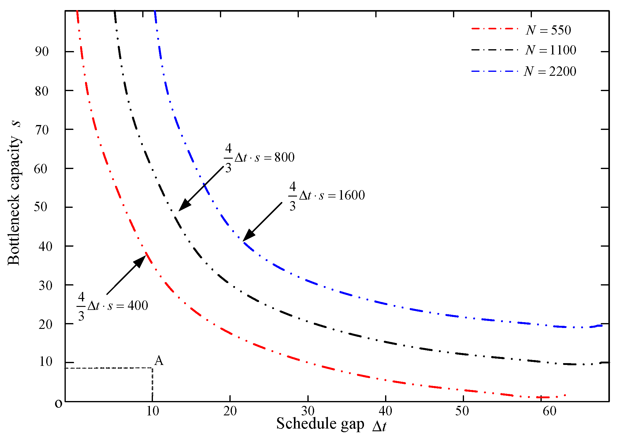 Sustainability 13 08531 g006