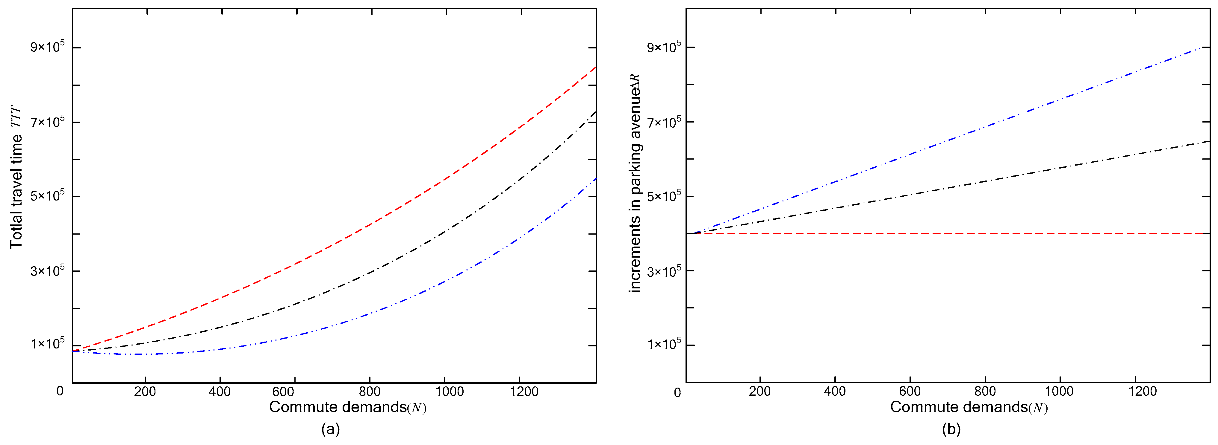Sustainability 13 08531 g007