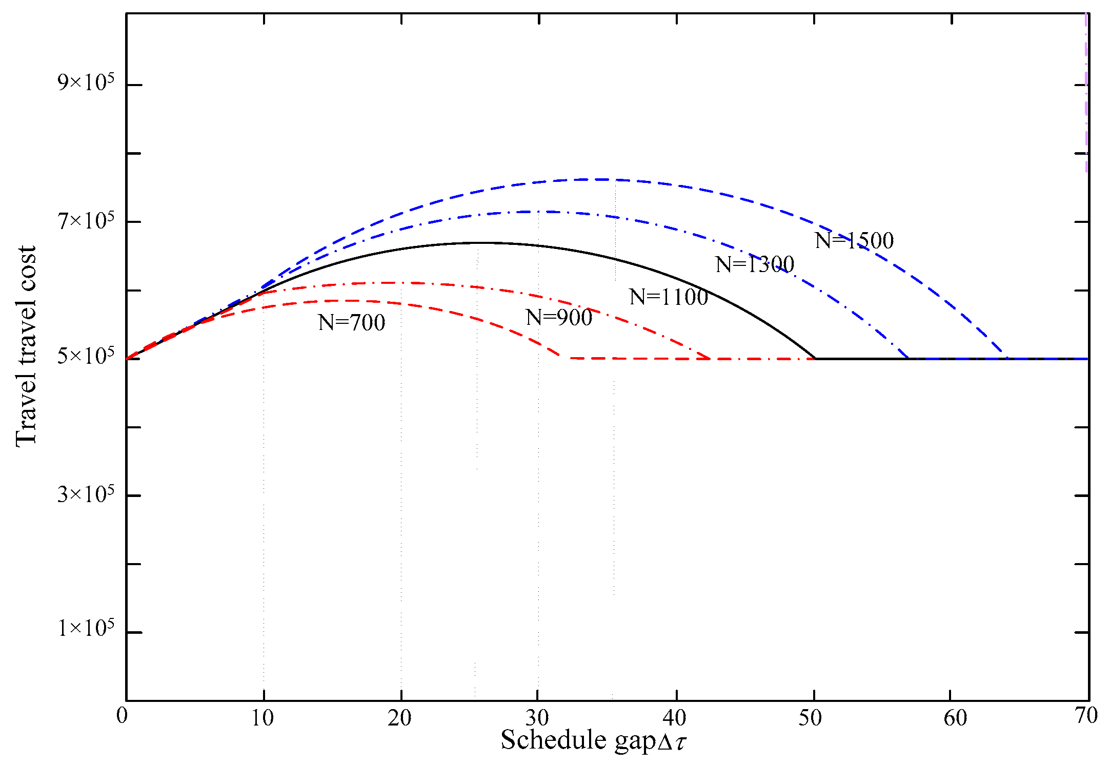 Sustainability 13 08531 g008