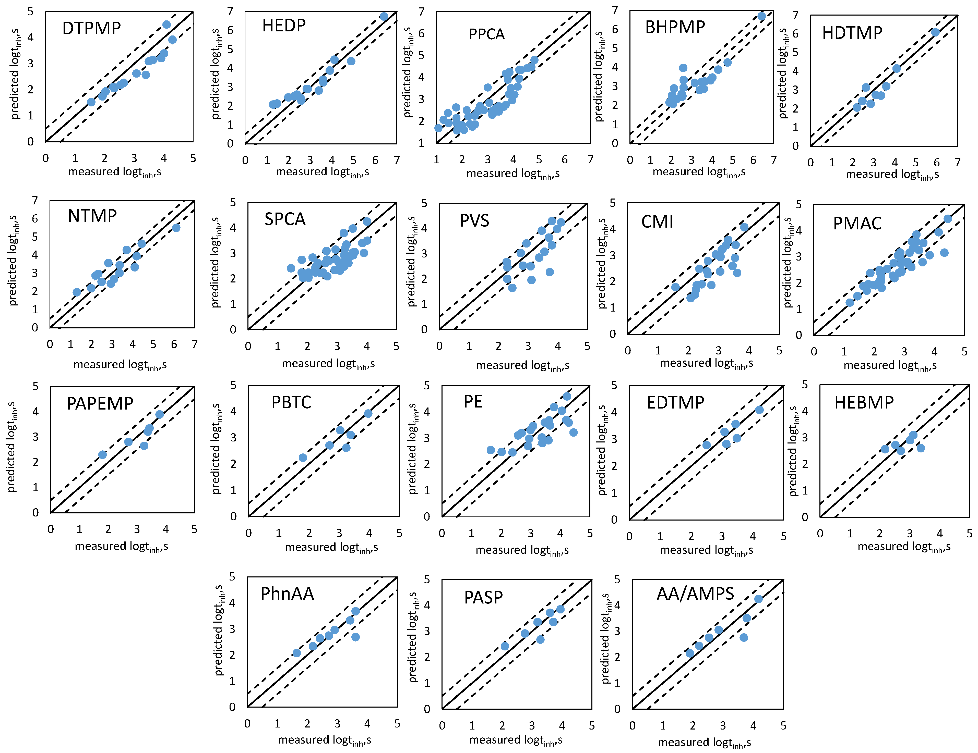 Sustainability 13 08533 g002