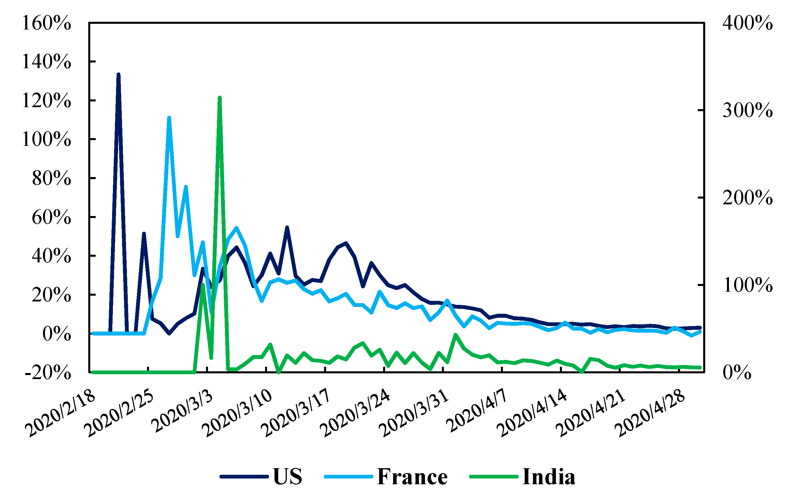 Sustainability 13 08534 g001