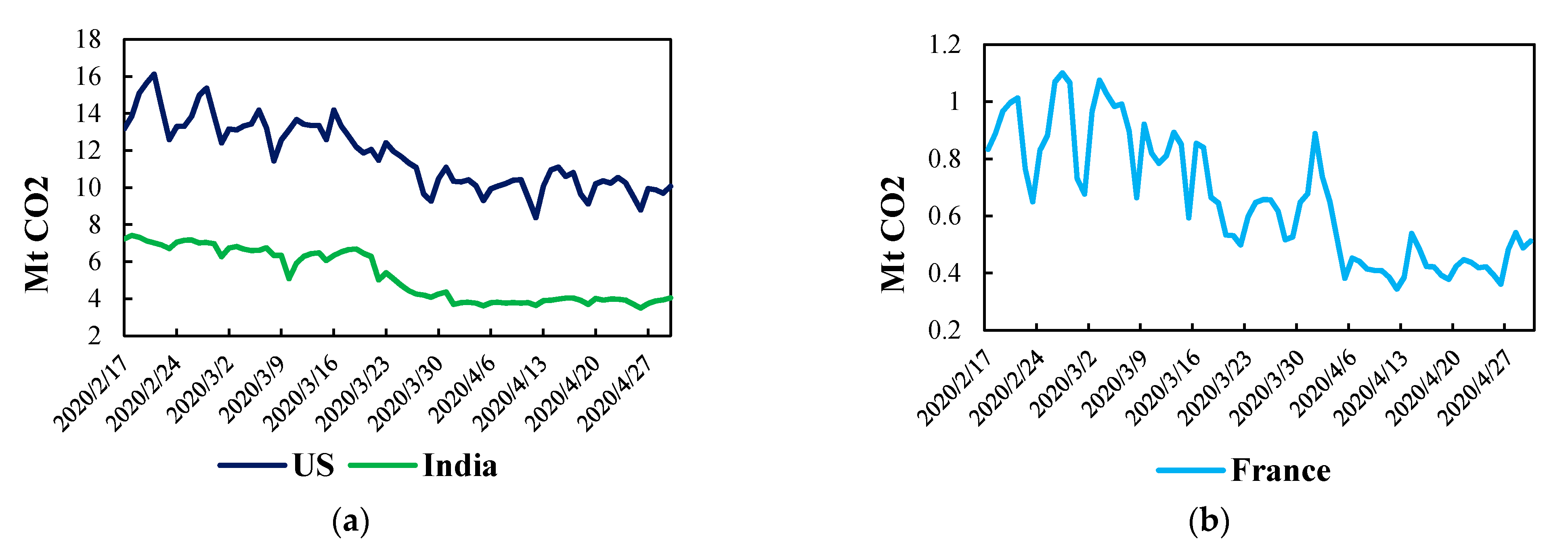 Sustainability 13 08534 g002