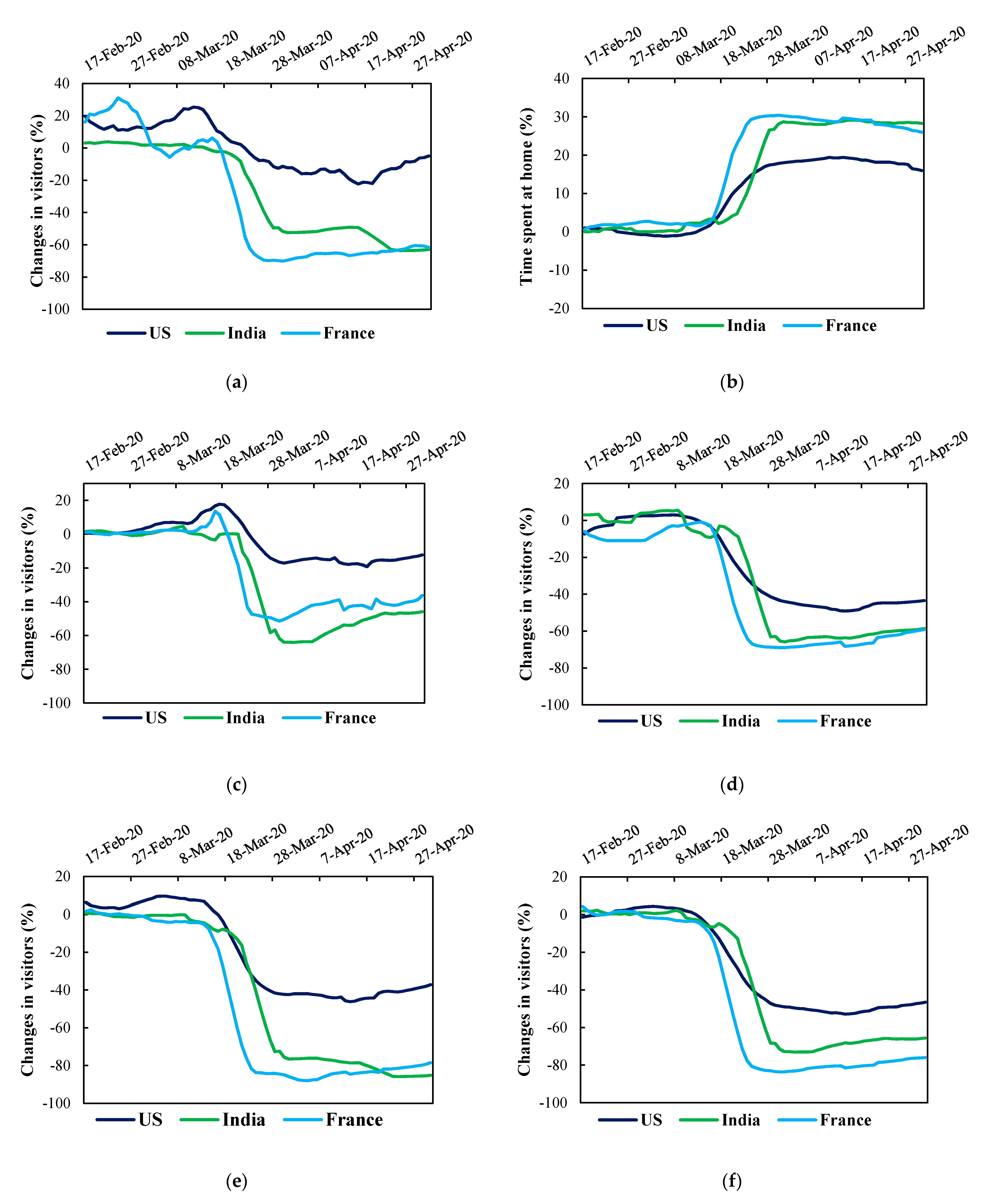 Sustainability 13 08534 g003