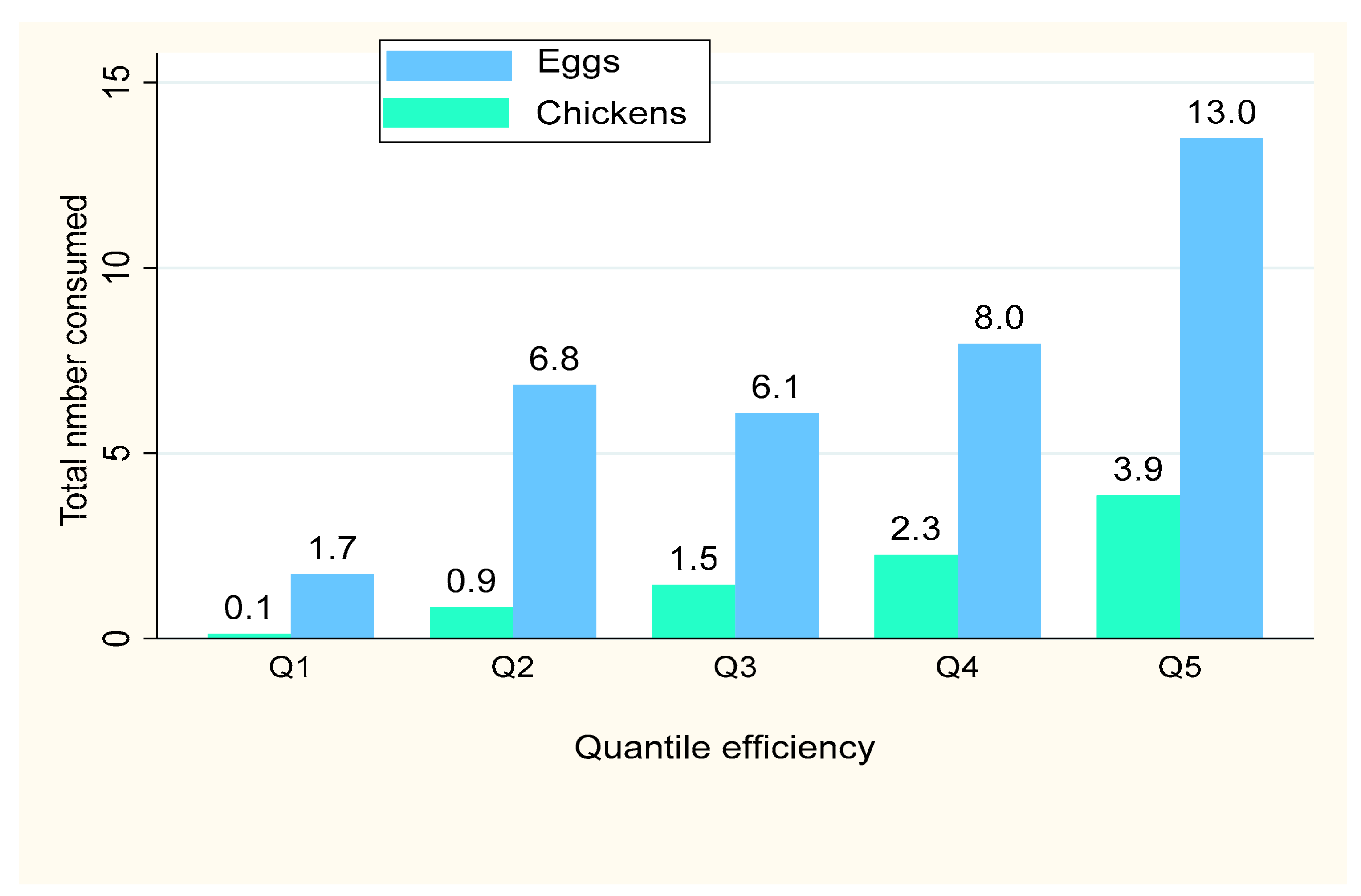 Sustainability 13 08539 g002 Sustainability 13 08539 g002