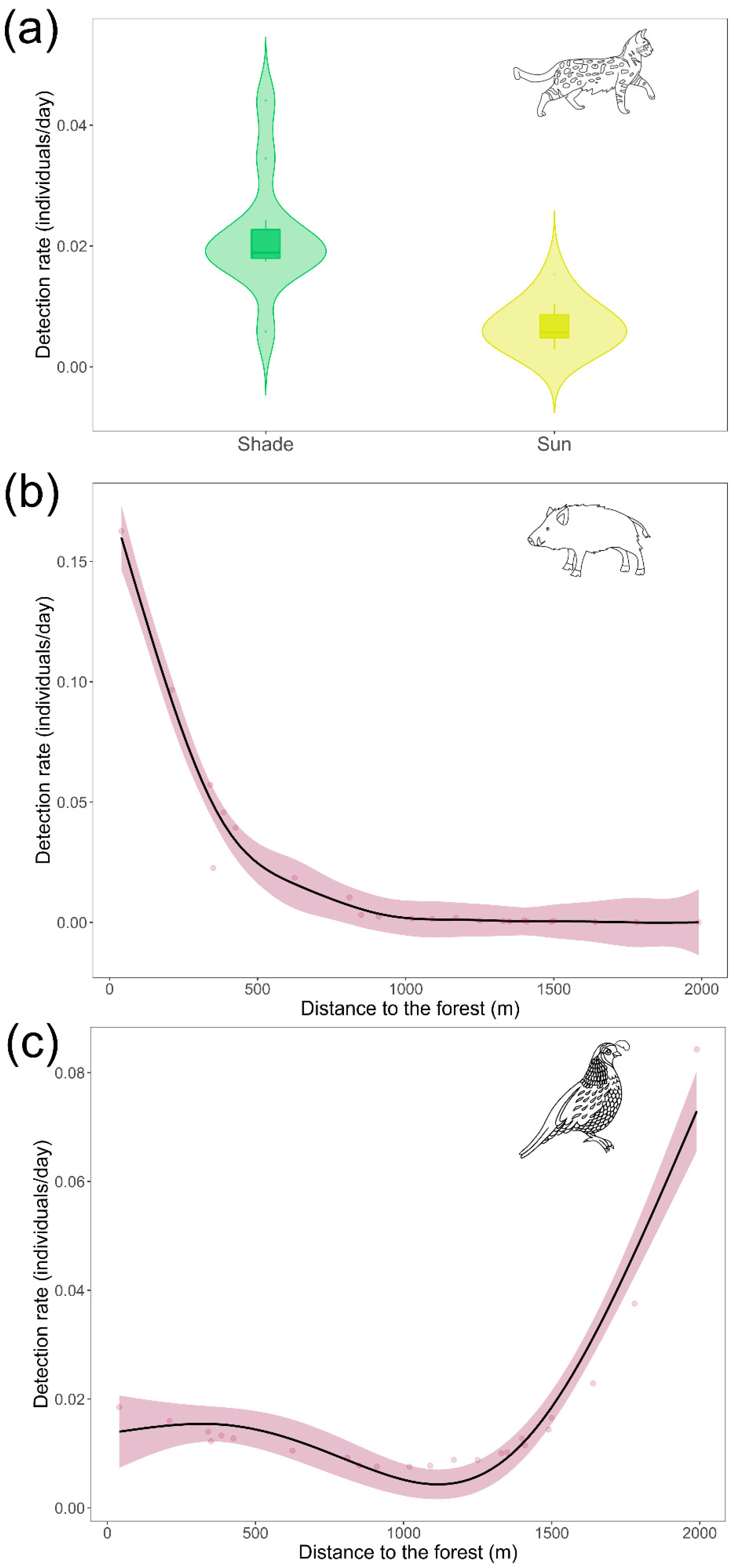 Sustainability 13 08540 g001