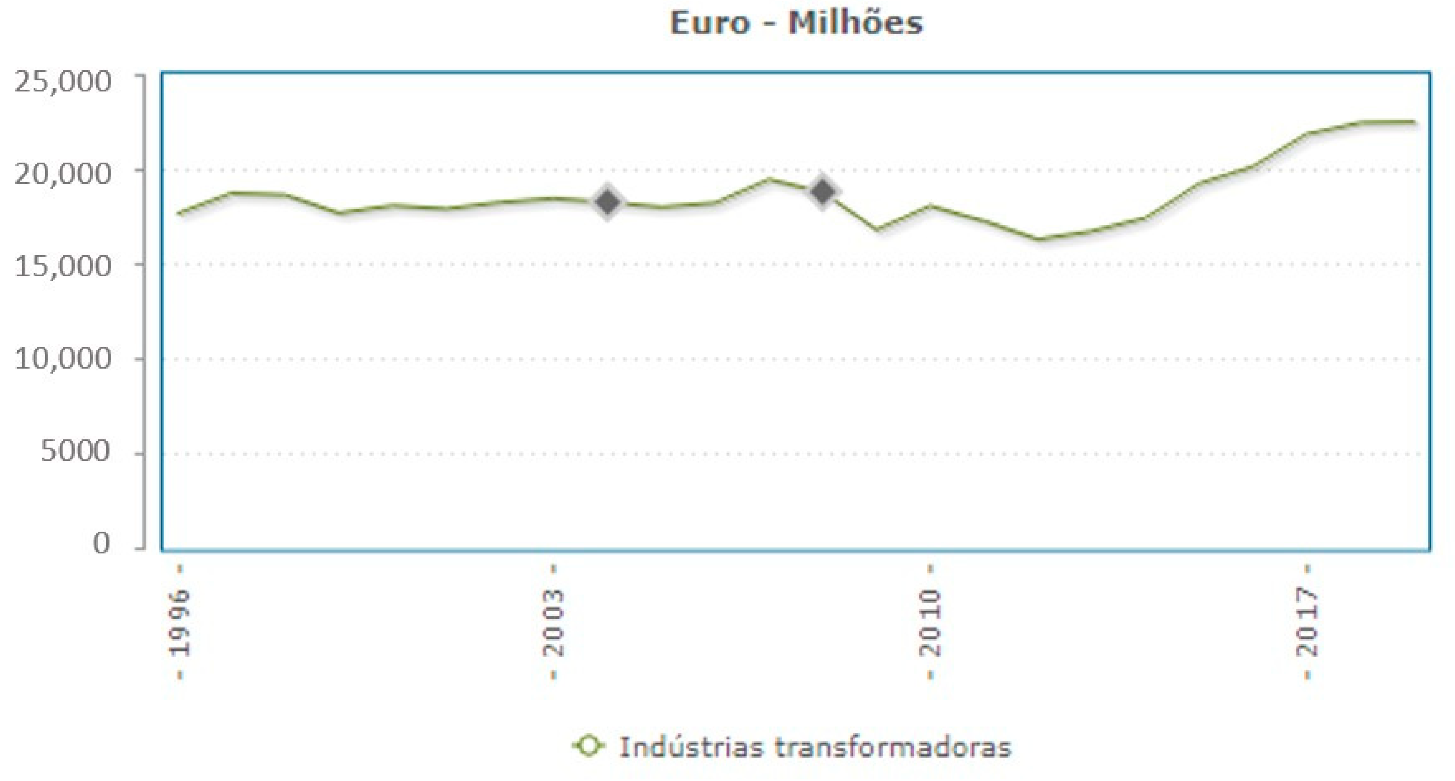 Sustainability 13 08541 g009