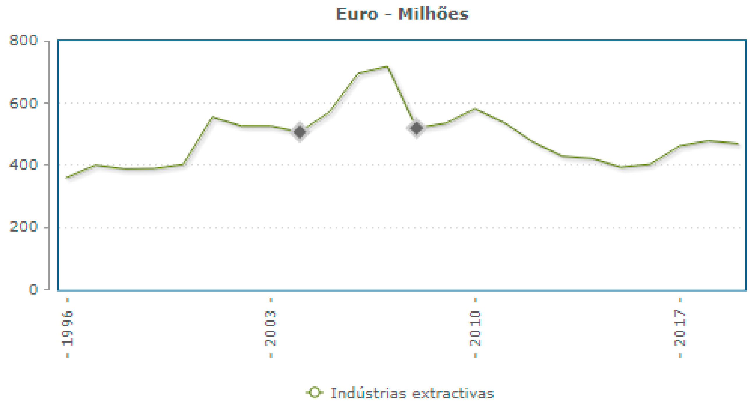 Sustainability 13 08541 g010
