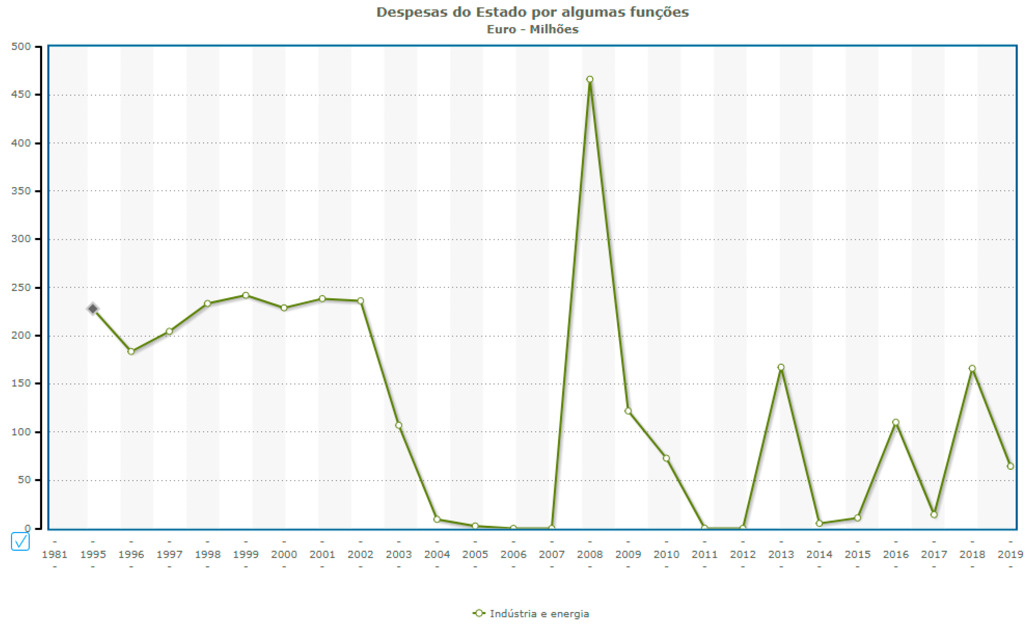 Sustainability 13 08541 g011