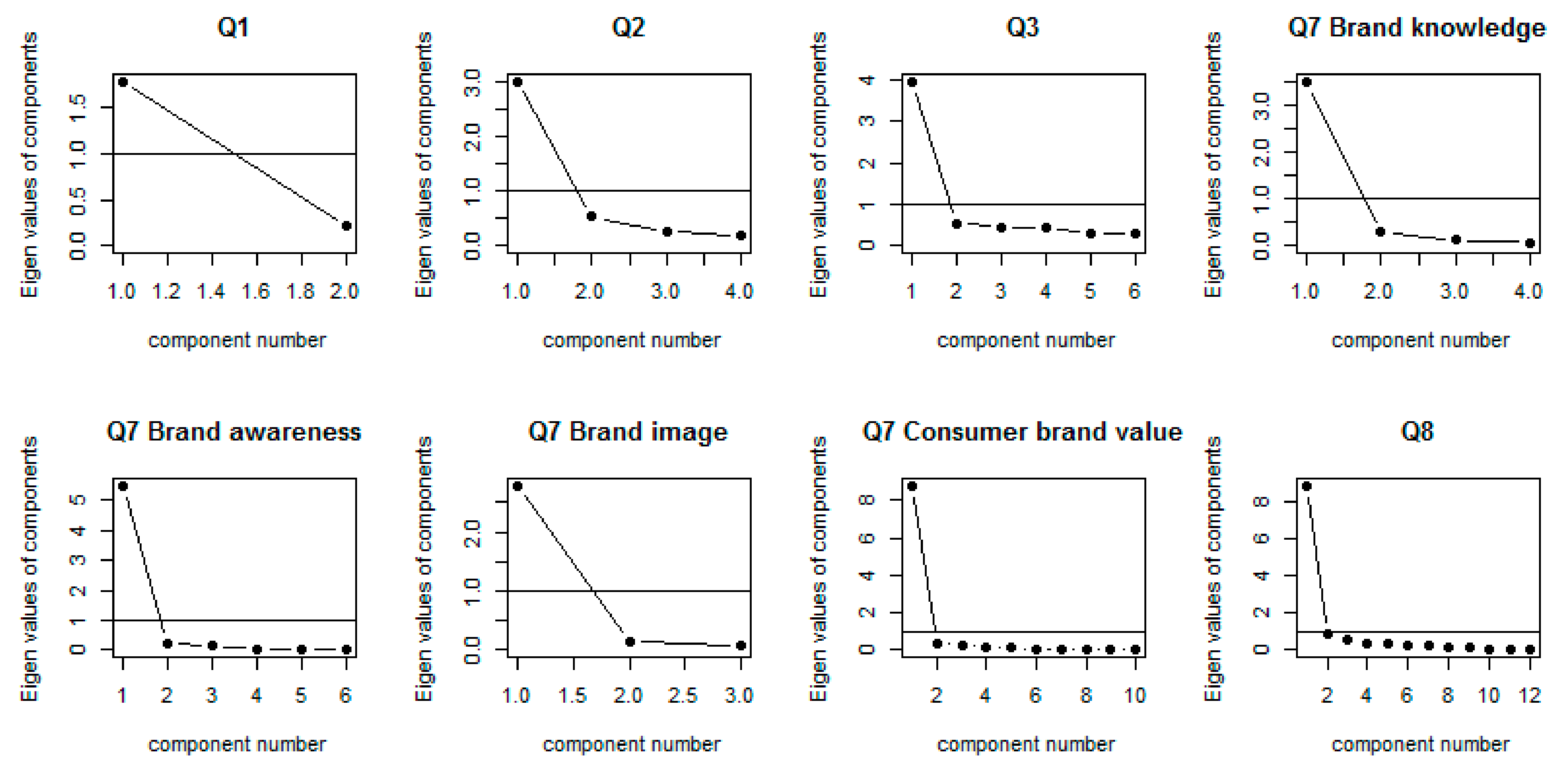 Sustainability 13 08543 g002 550