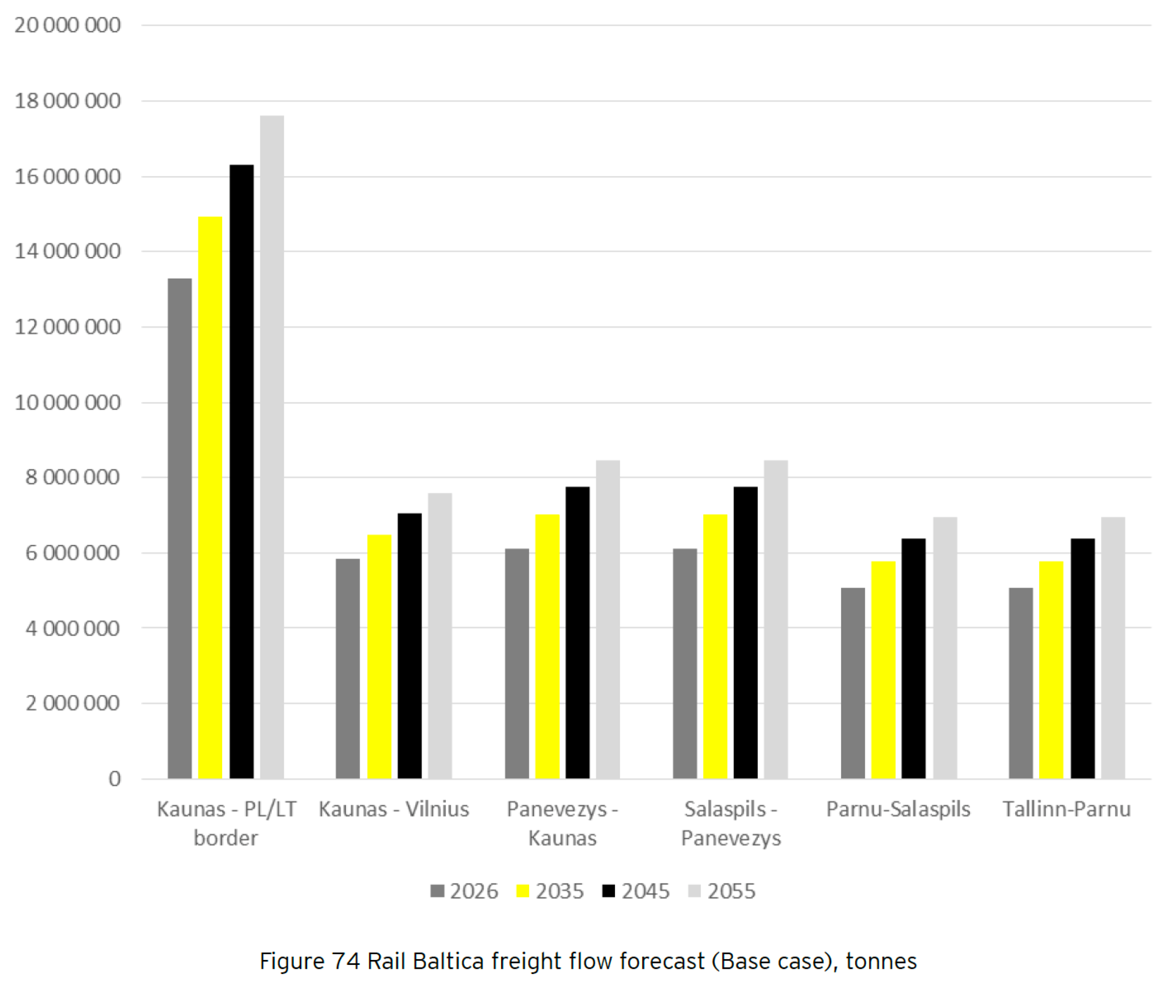 Sustainability 13 08547 g0a9
