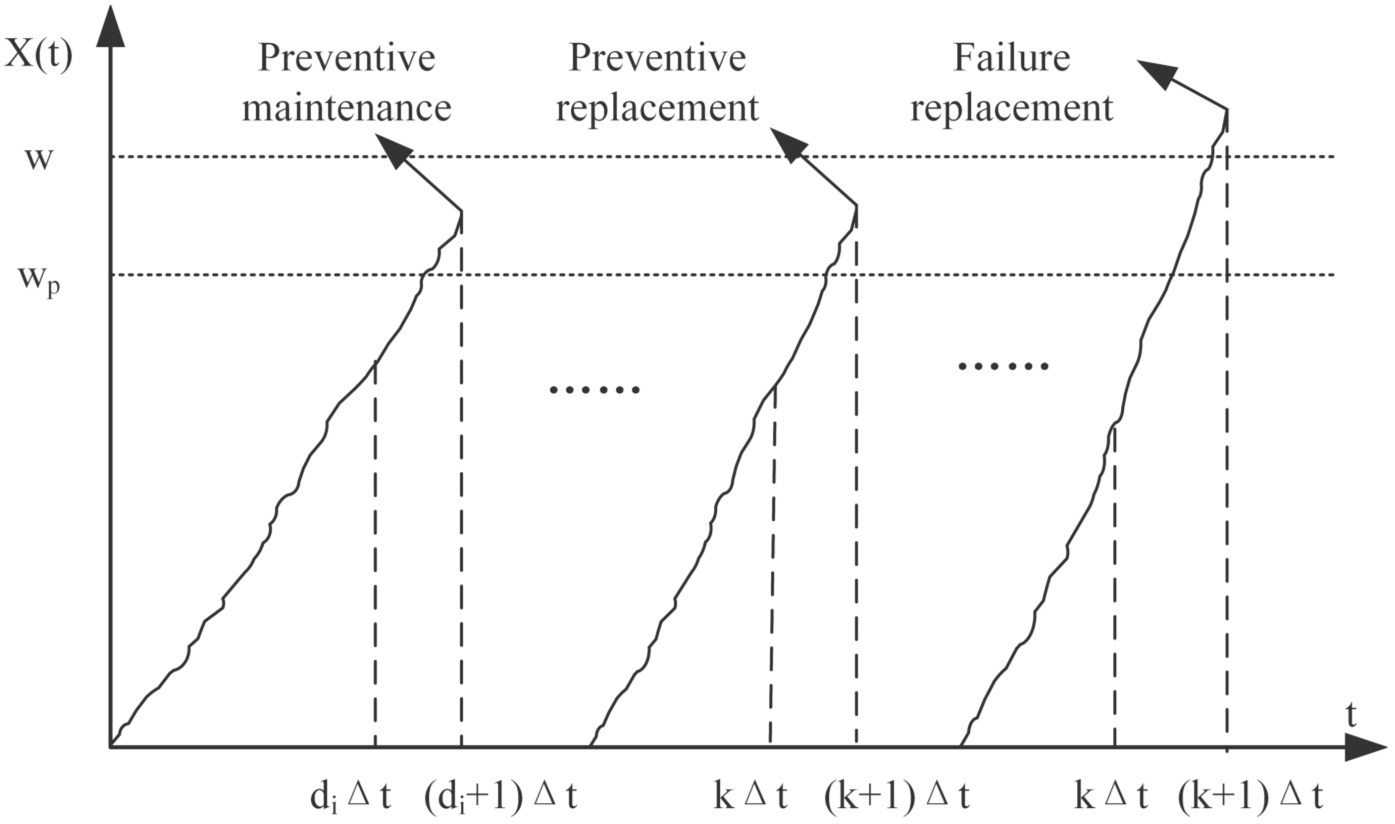 Sustainability 13 08548 g002
