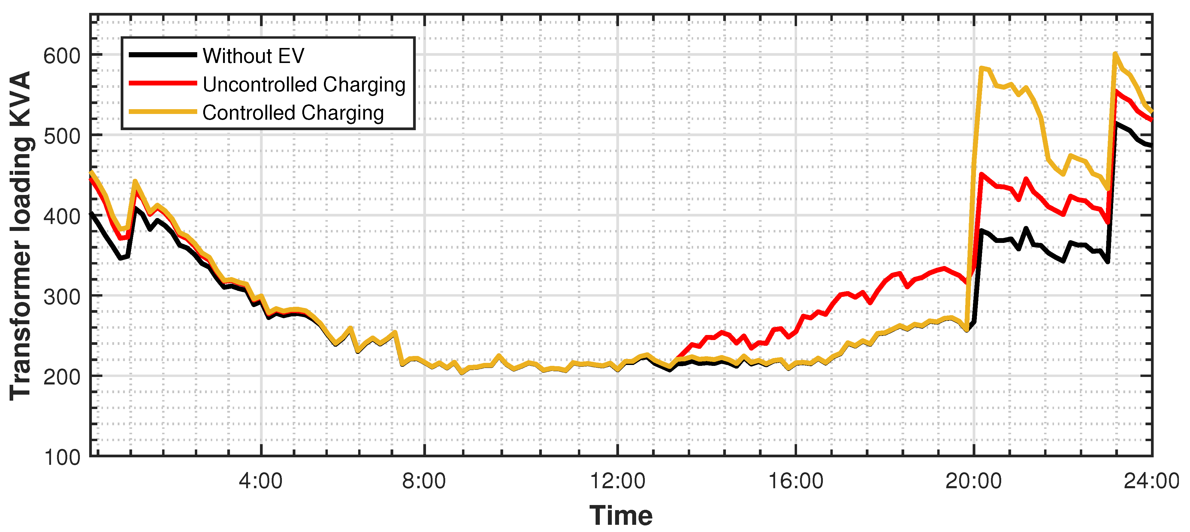 Sustainability 13 08551 g009 550