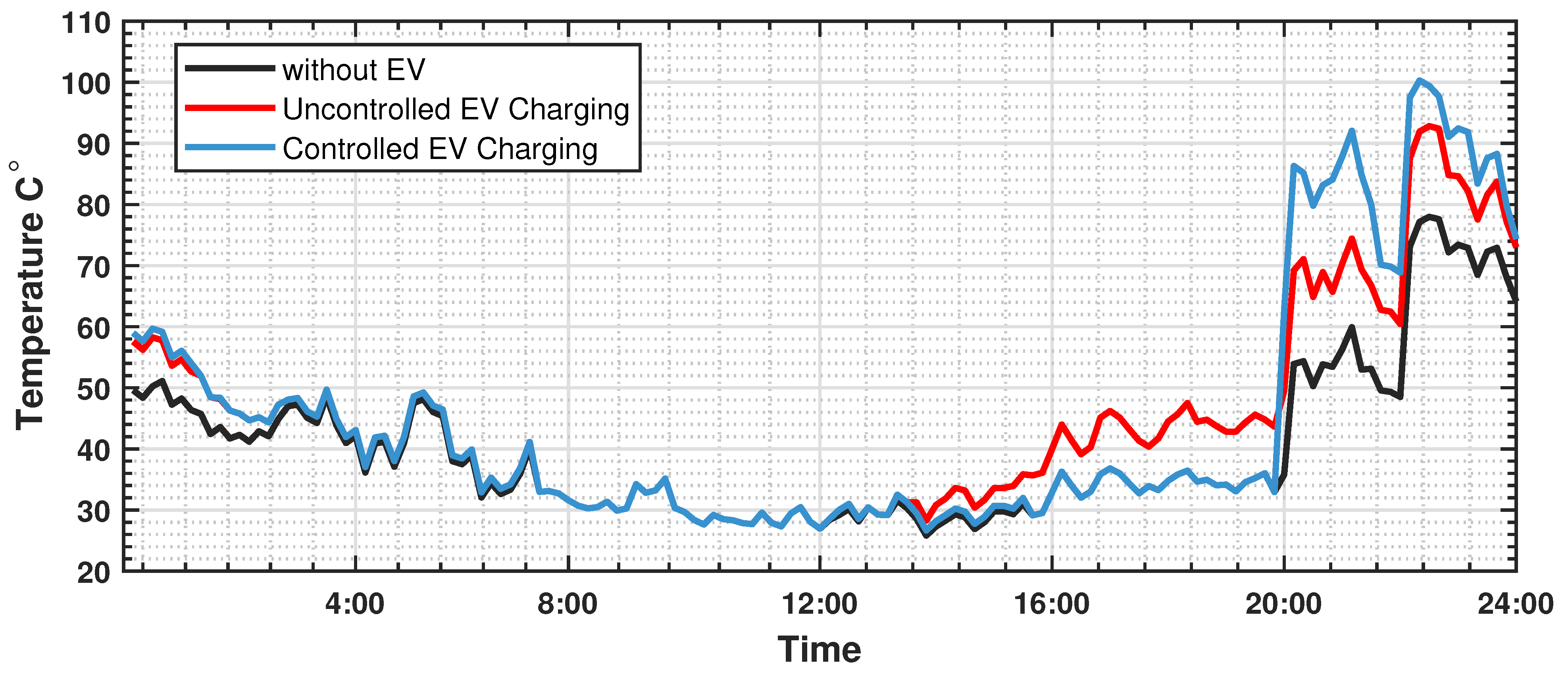 Sustainability 13 08551 g010 550