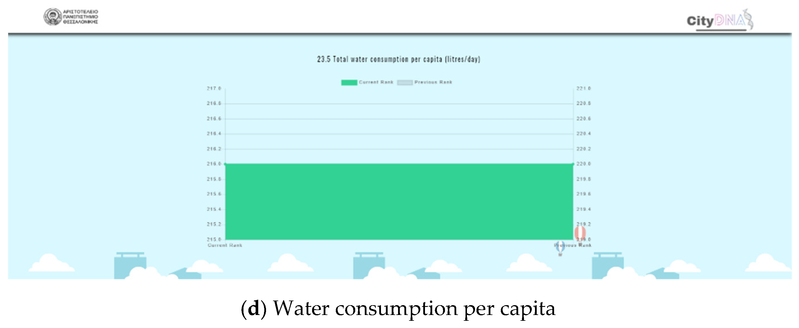 Sustainability 13 08553 g0a12b