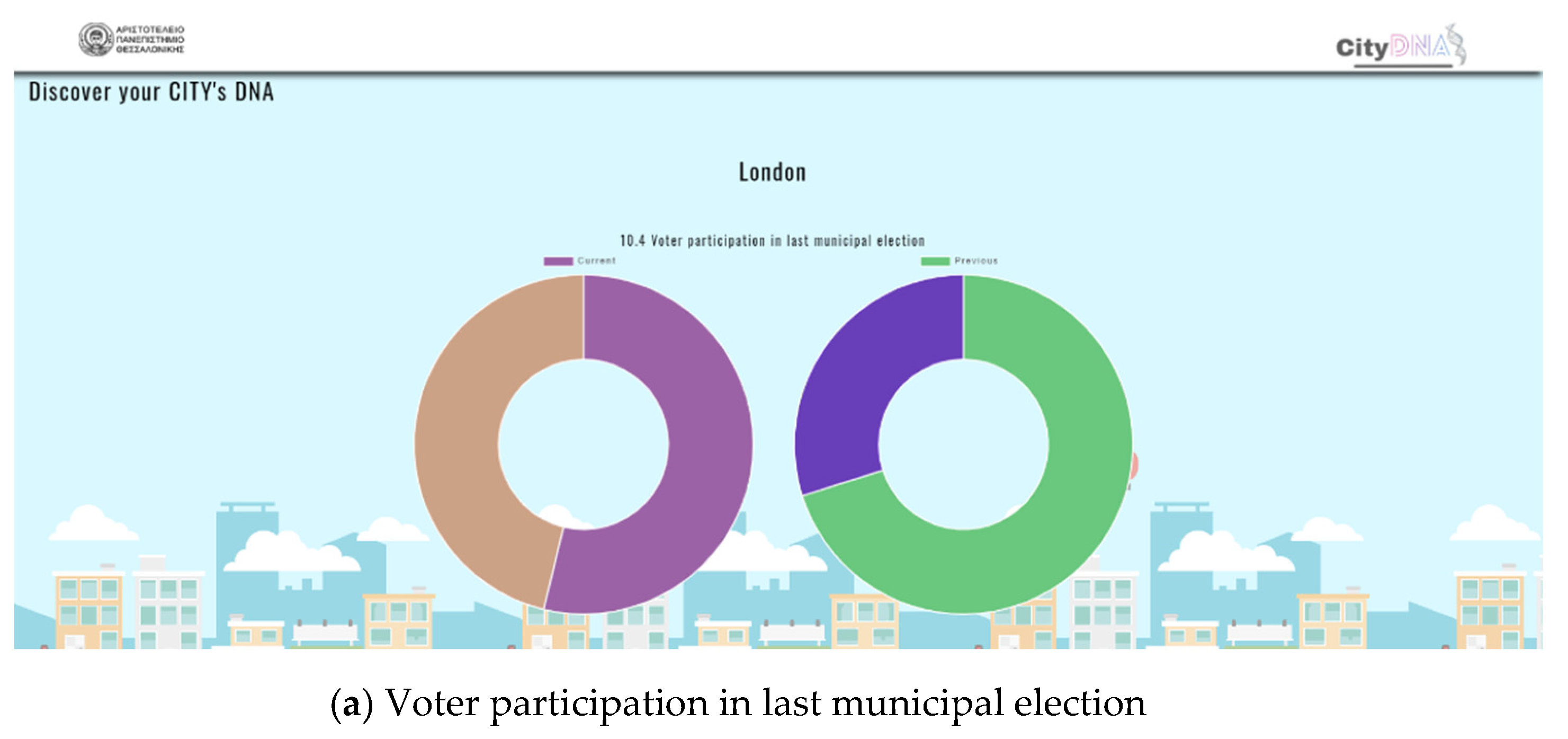 Sustainability 13 08553 g0a8a