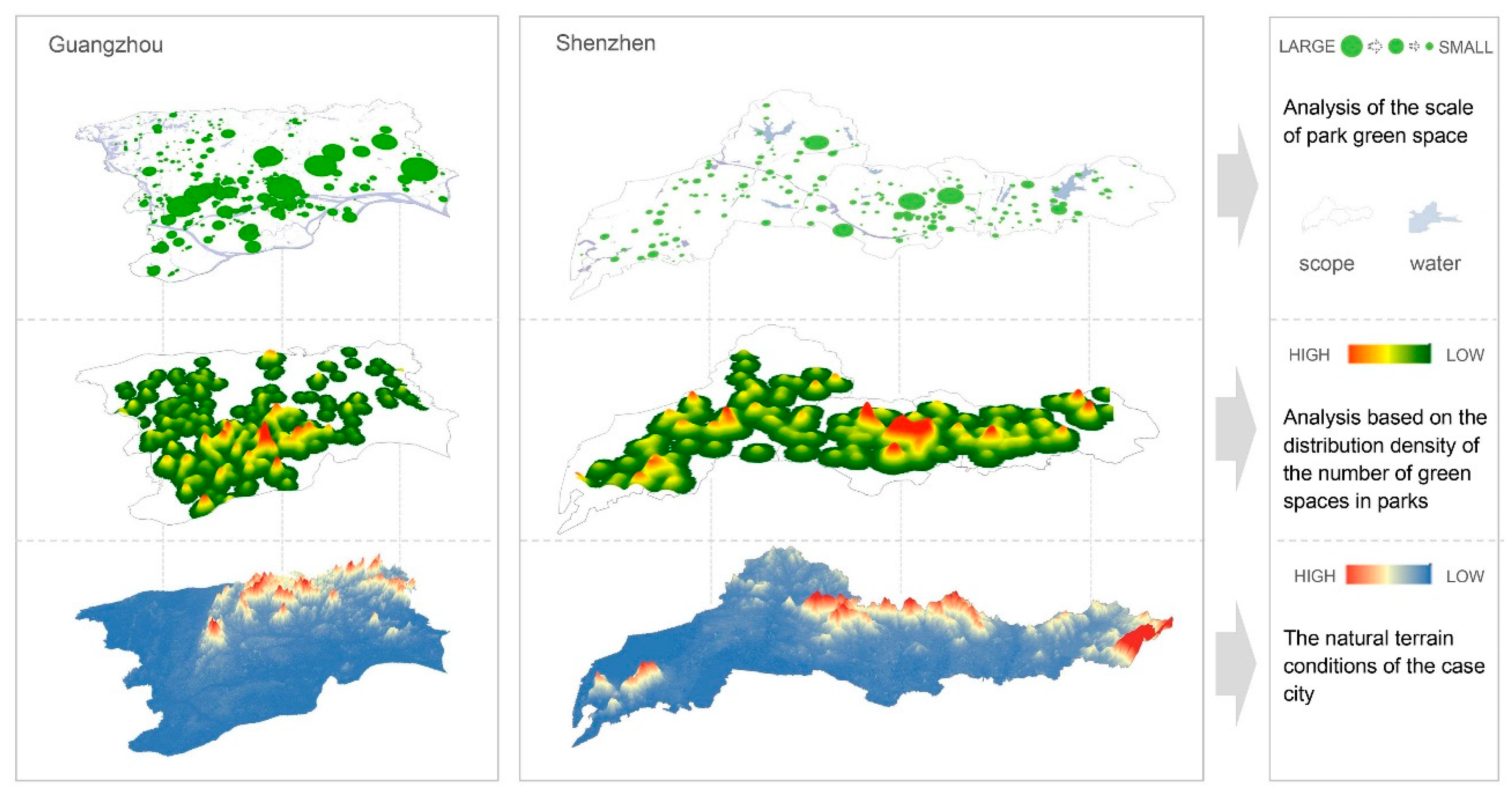 Sustainability 13 08554 g008 550