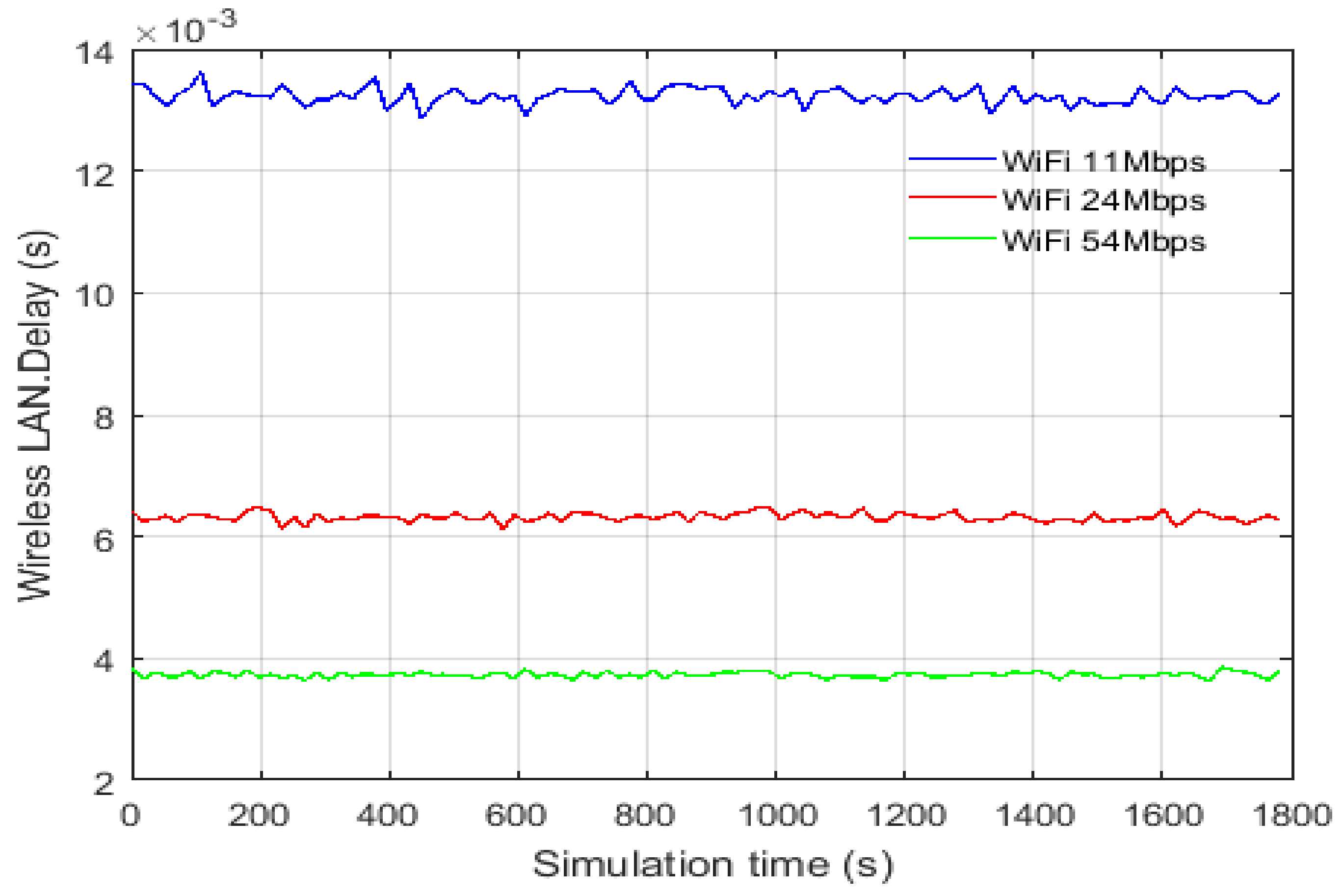 Sustainability 13 08555 g006 550