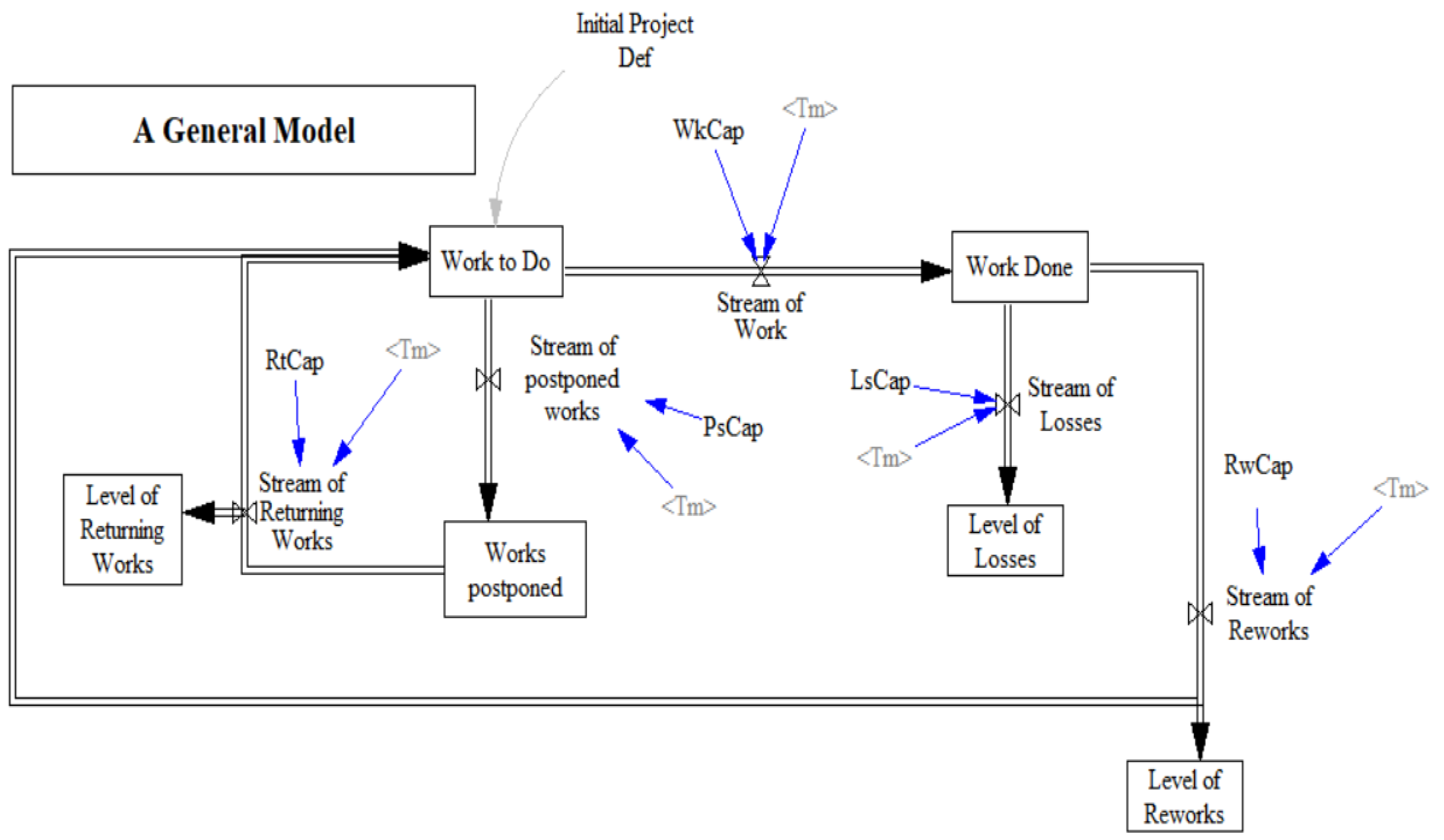 Sustainability 13 08556 g001