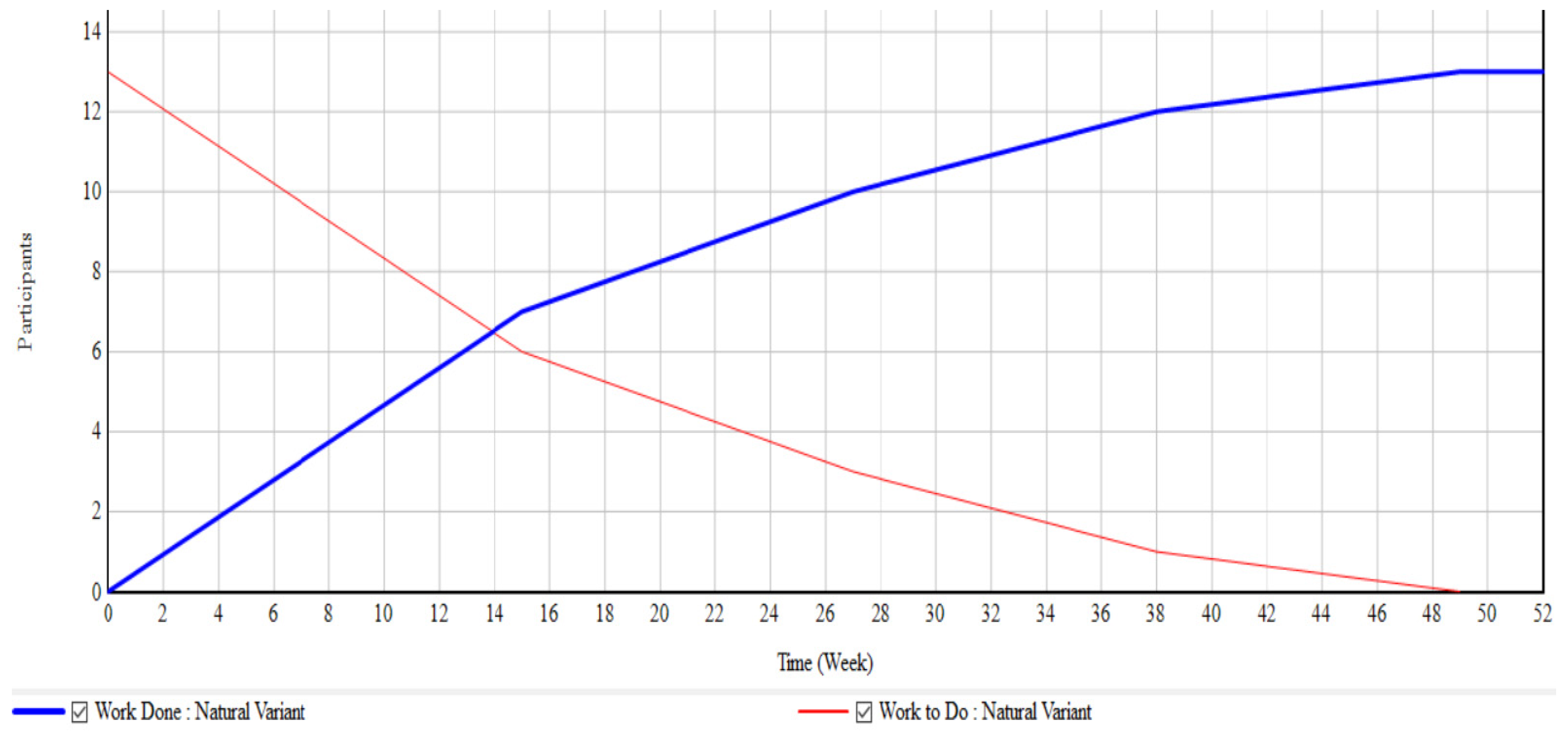 Sustainability 13 08556 g002