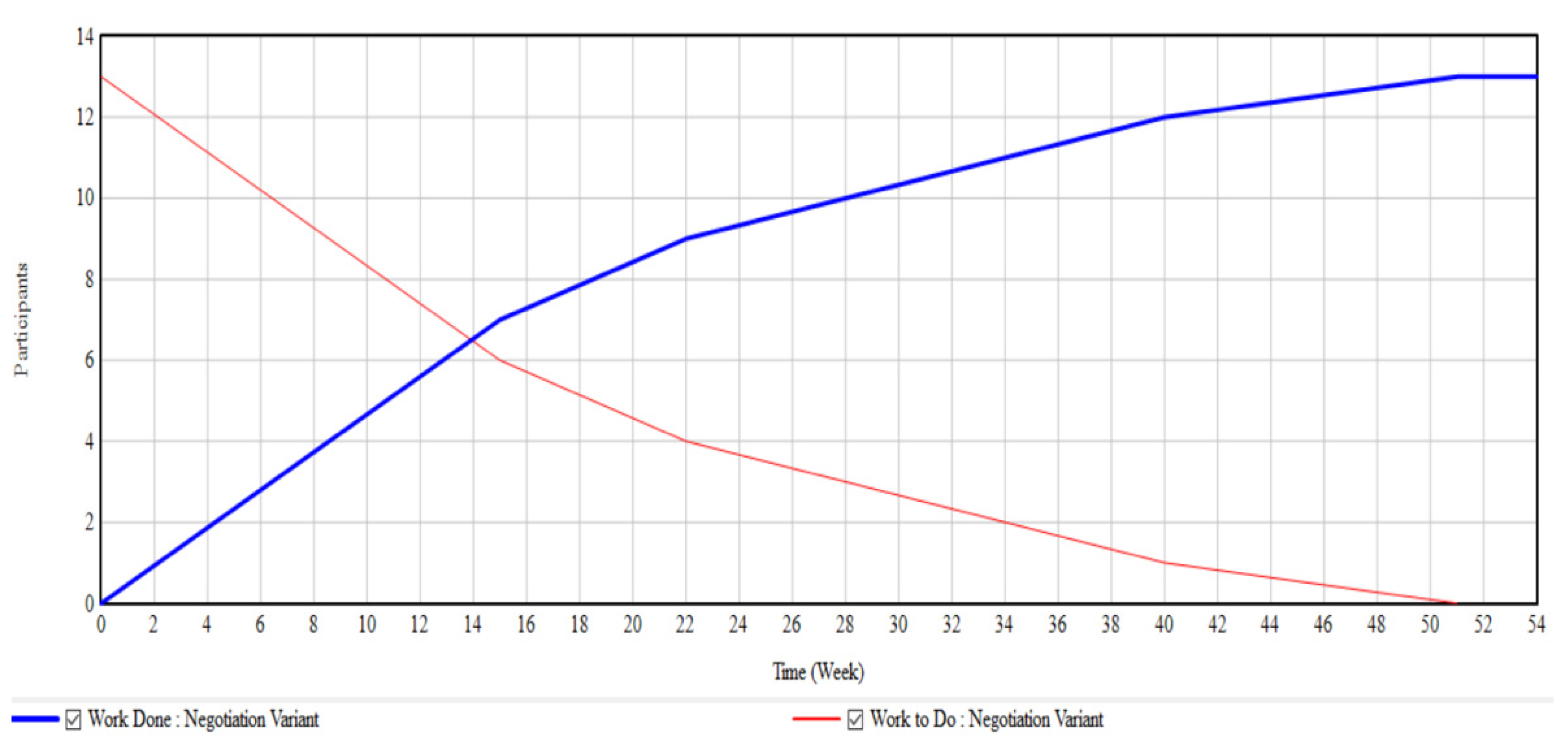 Sustainability 13 08556 g003