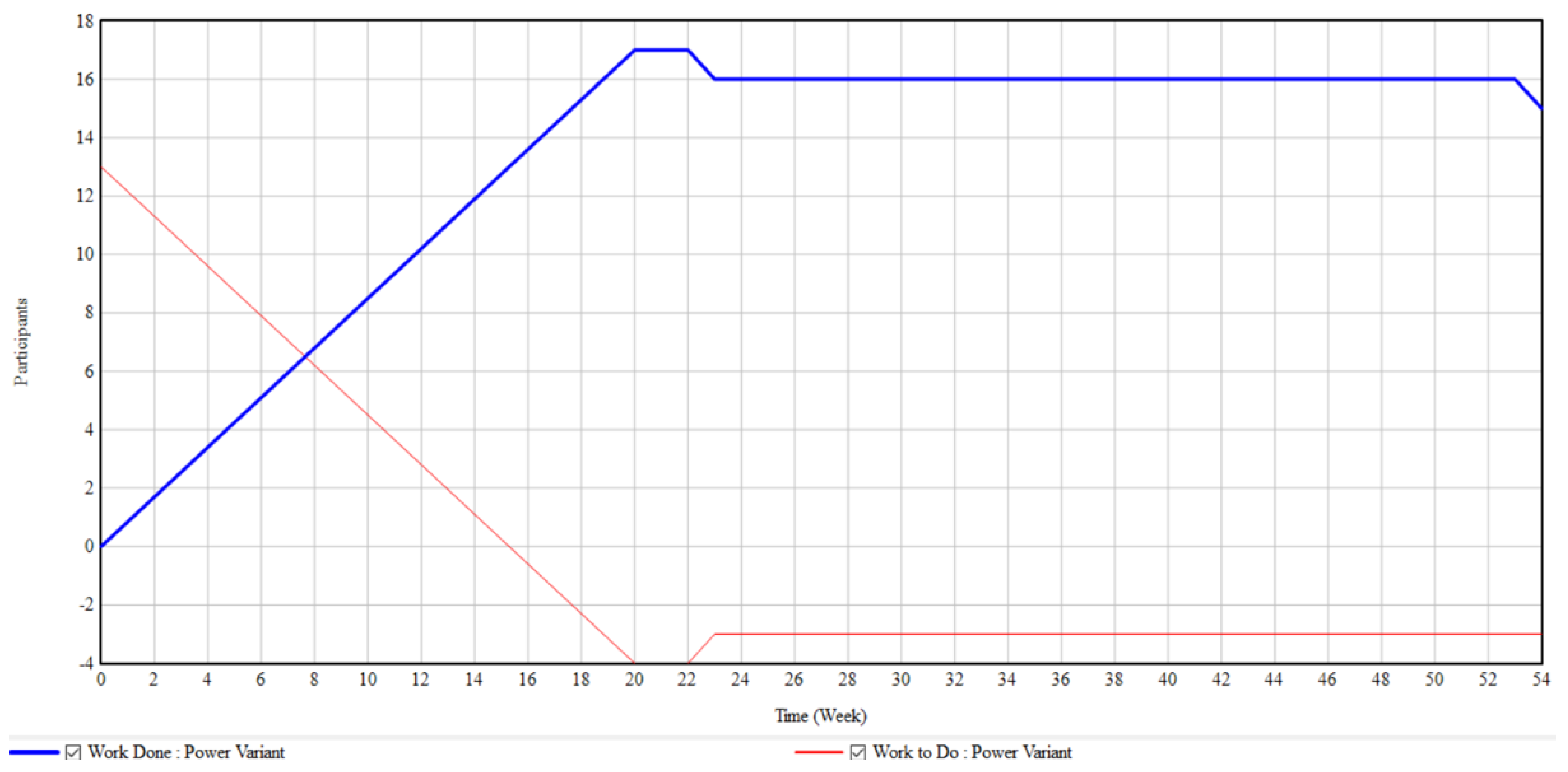 Sustainability 13 08556 g005