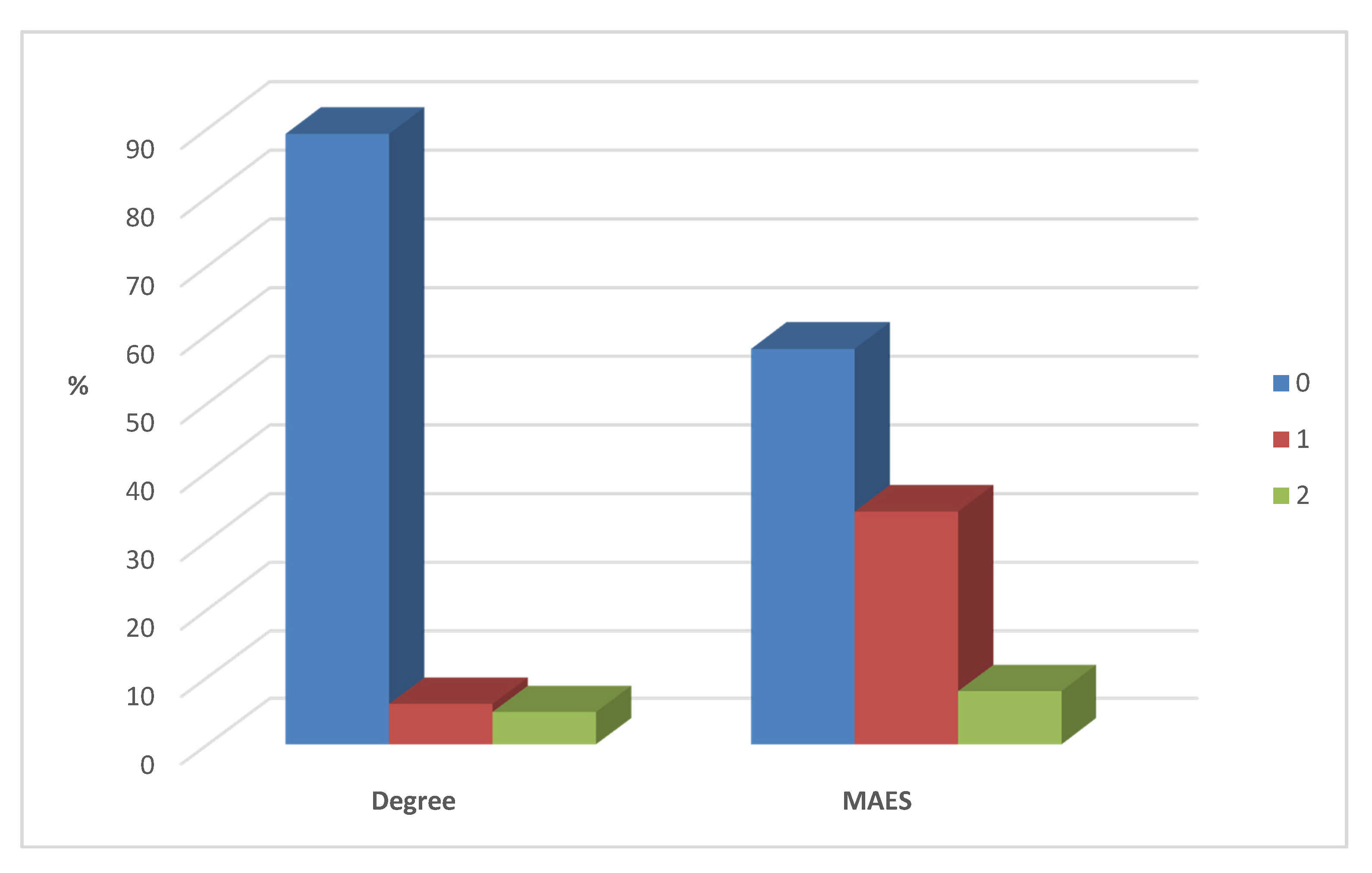 Sustainability 13 08560 g001 550