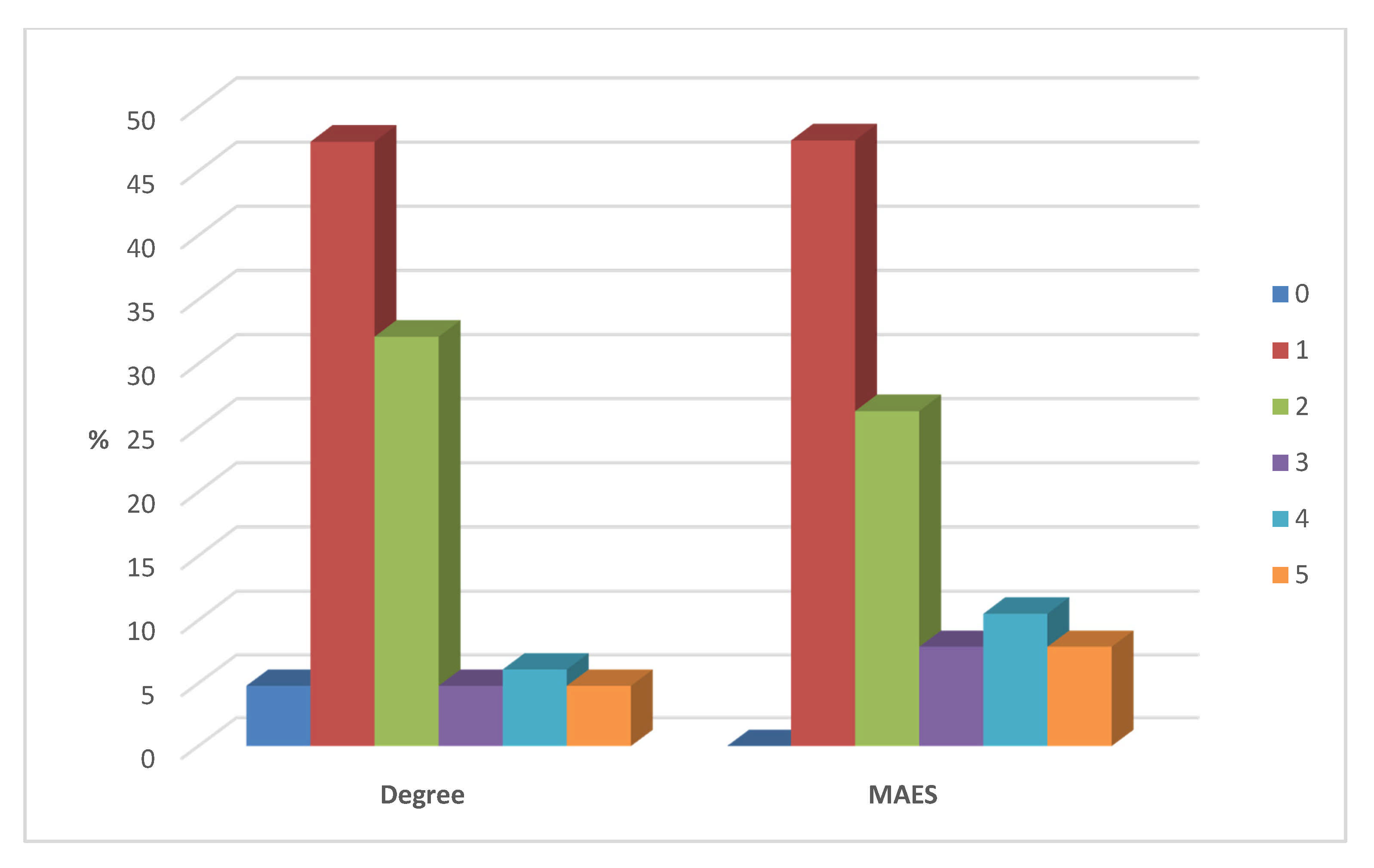 Sustainability 13 08560 g002 550