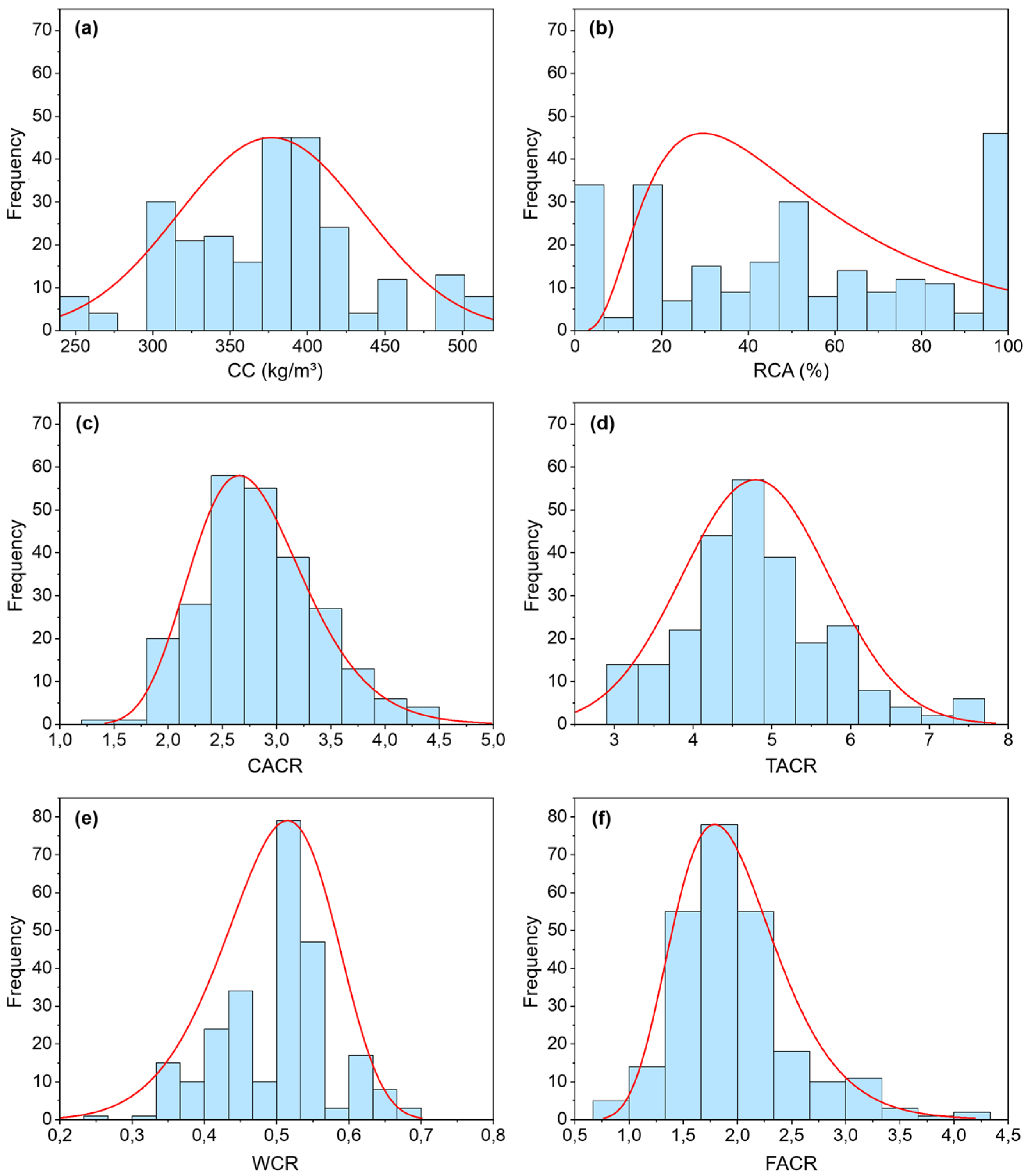 Sustainability 13 08561 g004 550