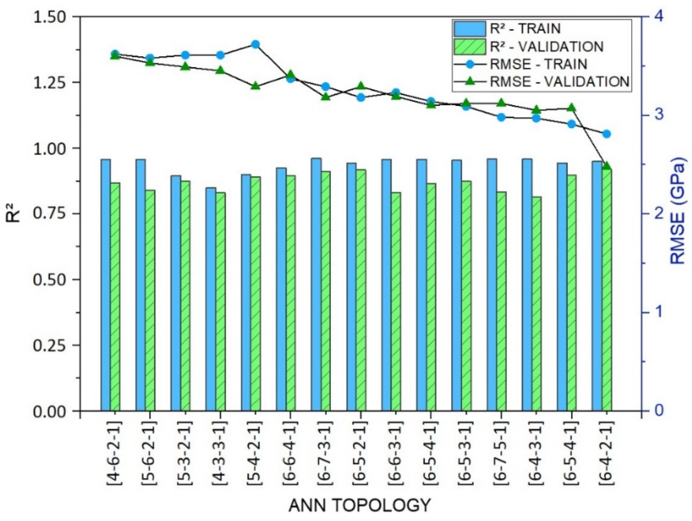 Sustainability 13 08561 g007 550