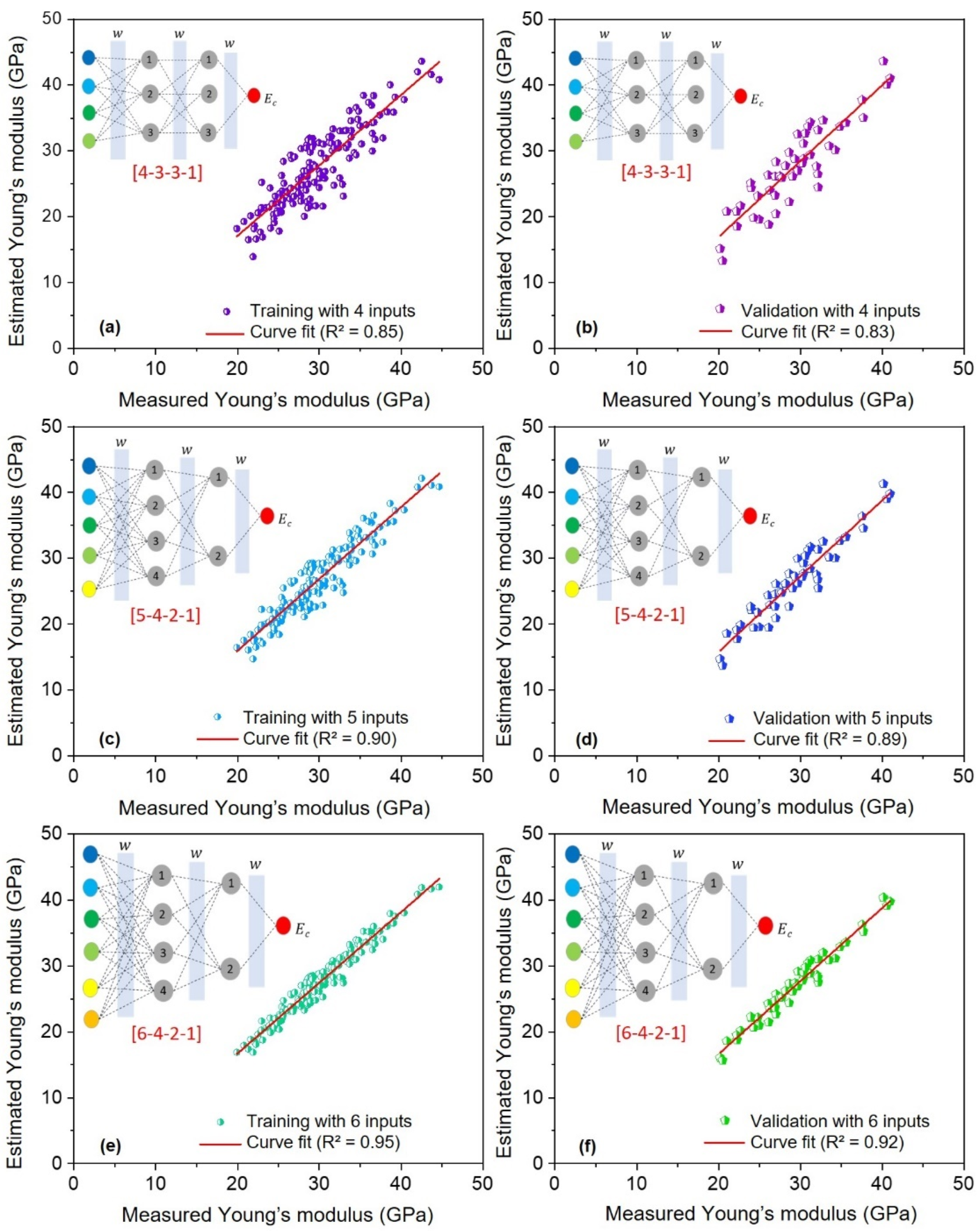 Sustainability 13 08561 g008 550