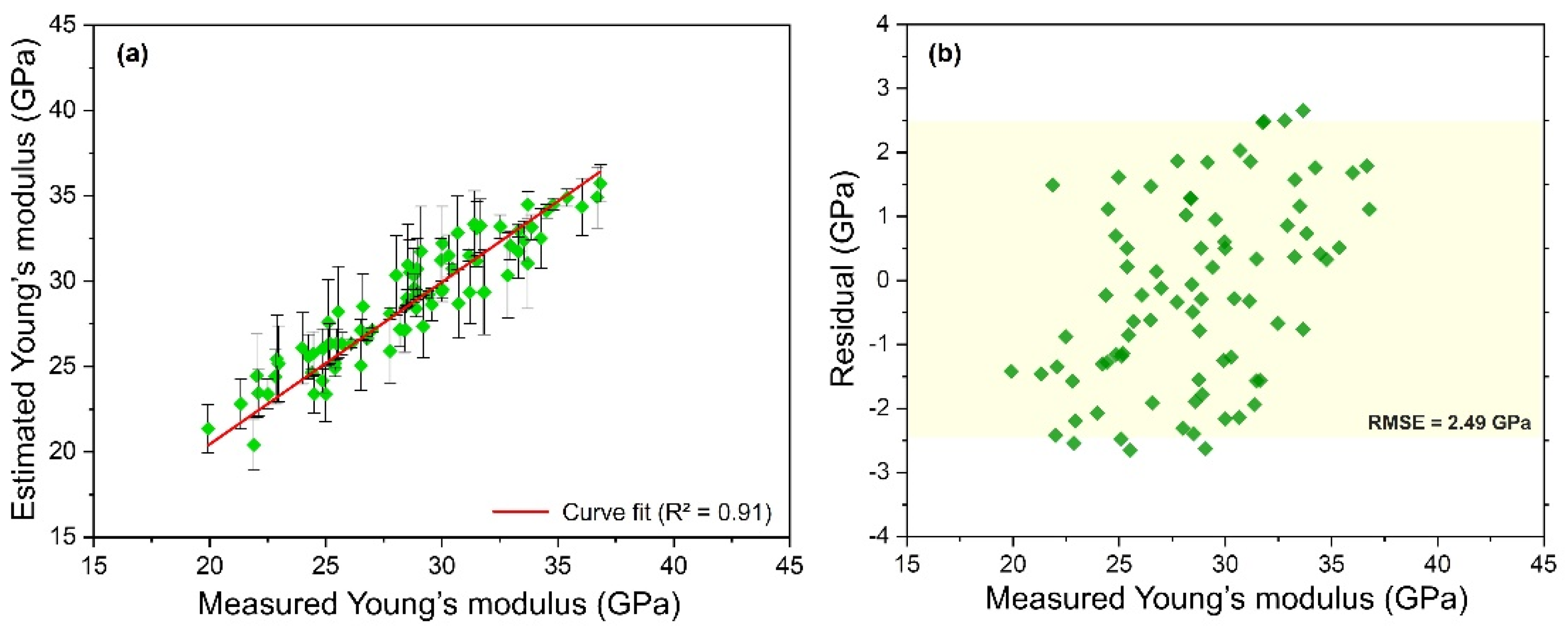 Sustainability 13 08561 g009 550