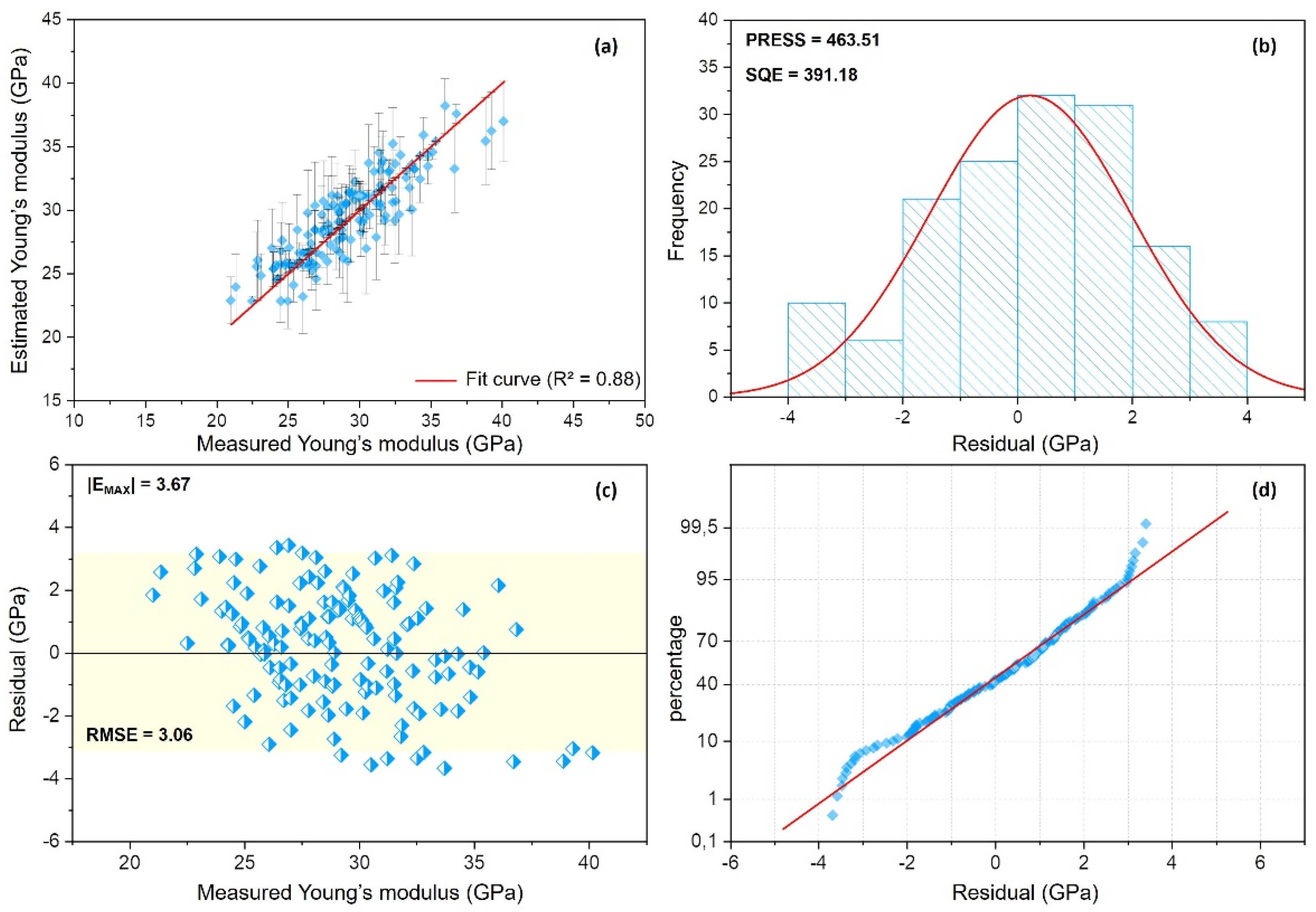 Sustainability 13 08561 g010 550